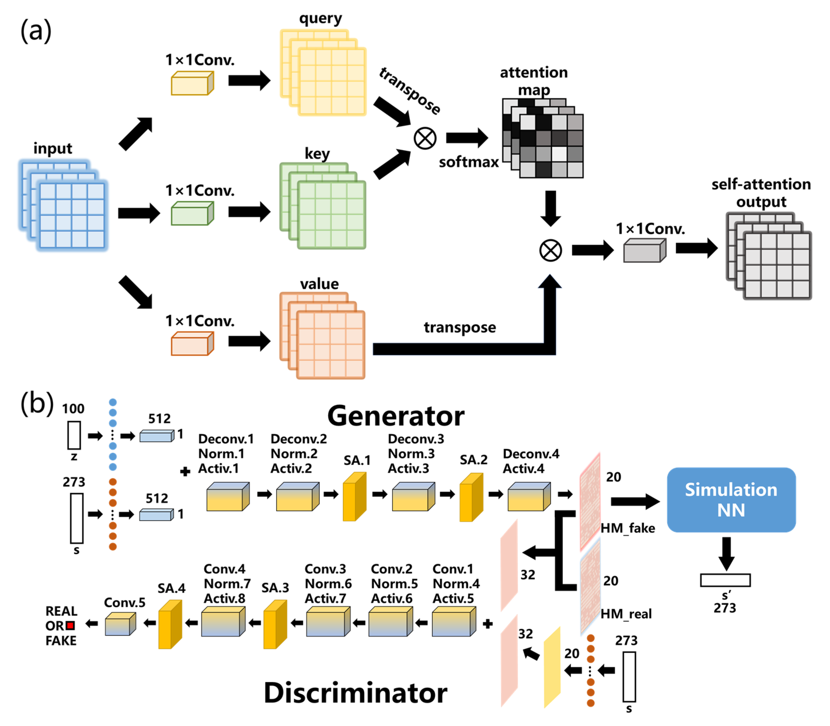 Micromachines 14 00634 g008