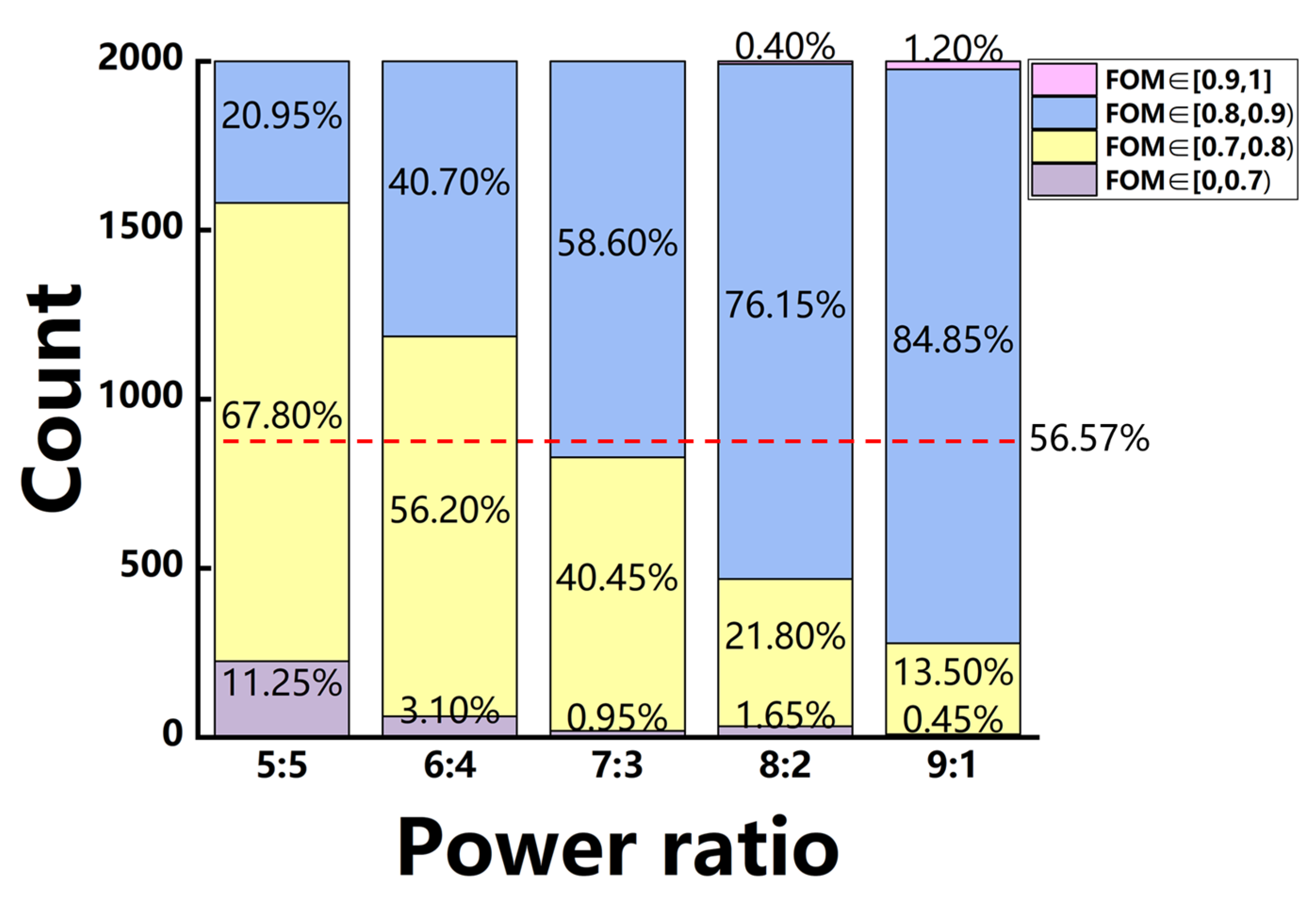 Micromachines 14 00634 g009