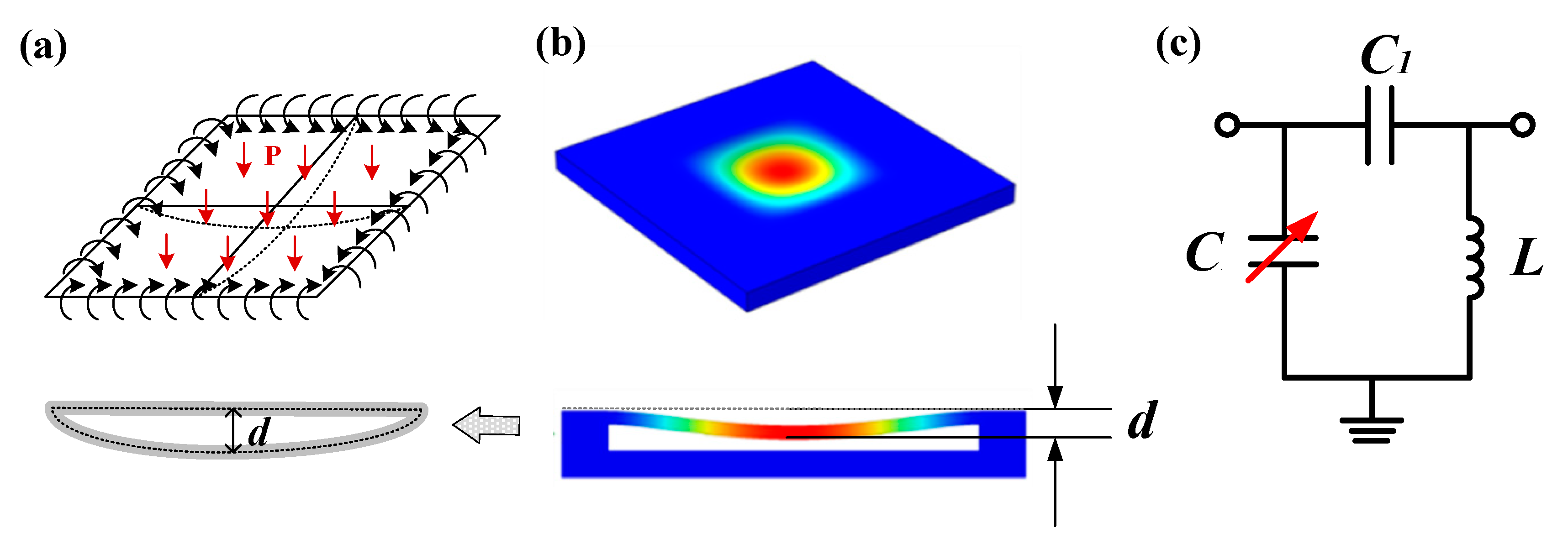 Micromachines 14 00635 g002