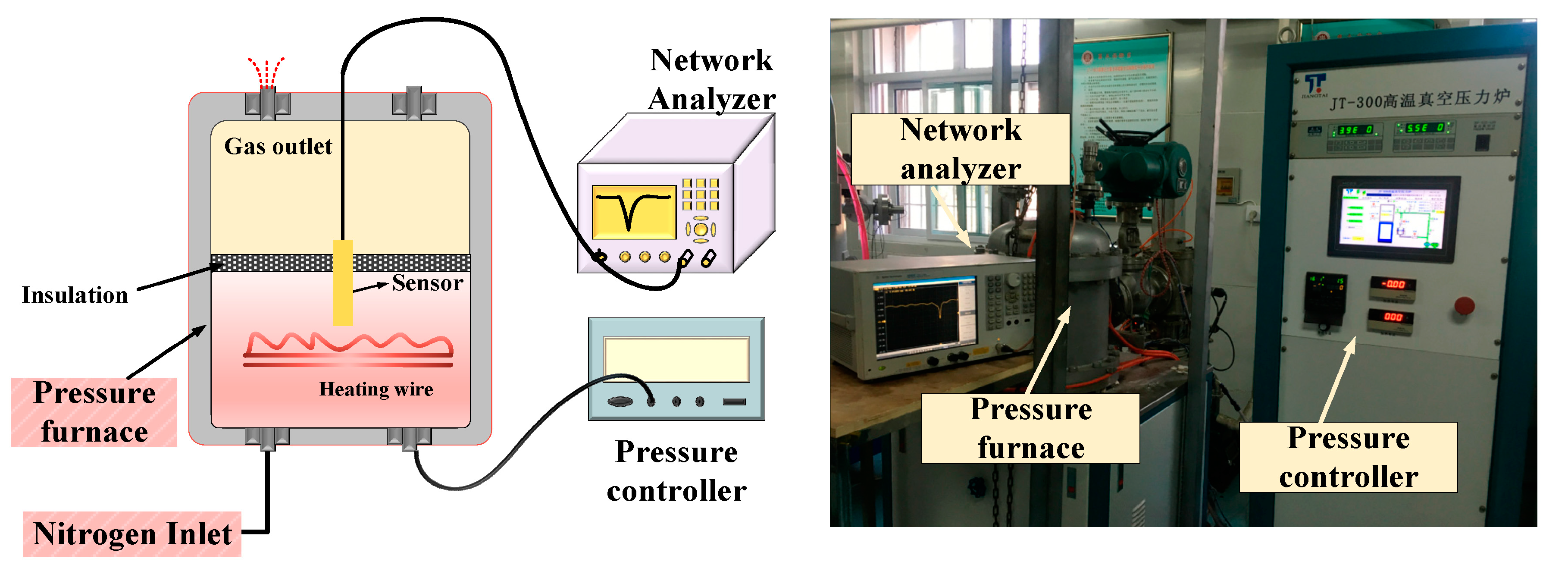 Micromachines 14 00635 g007