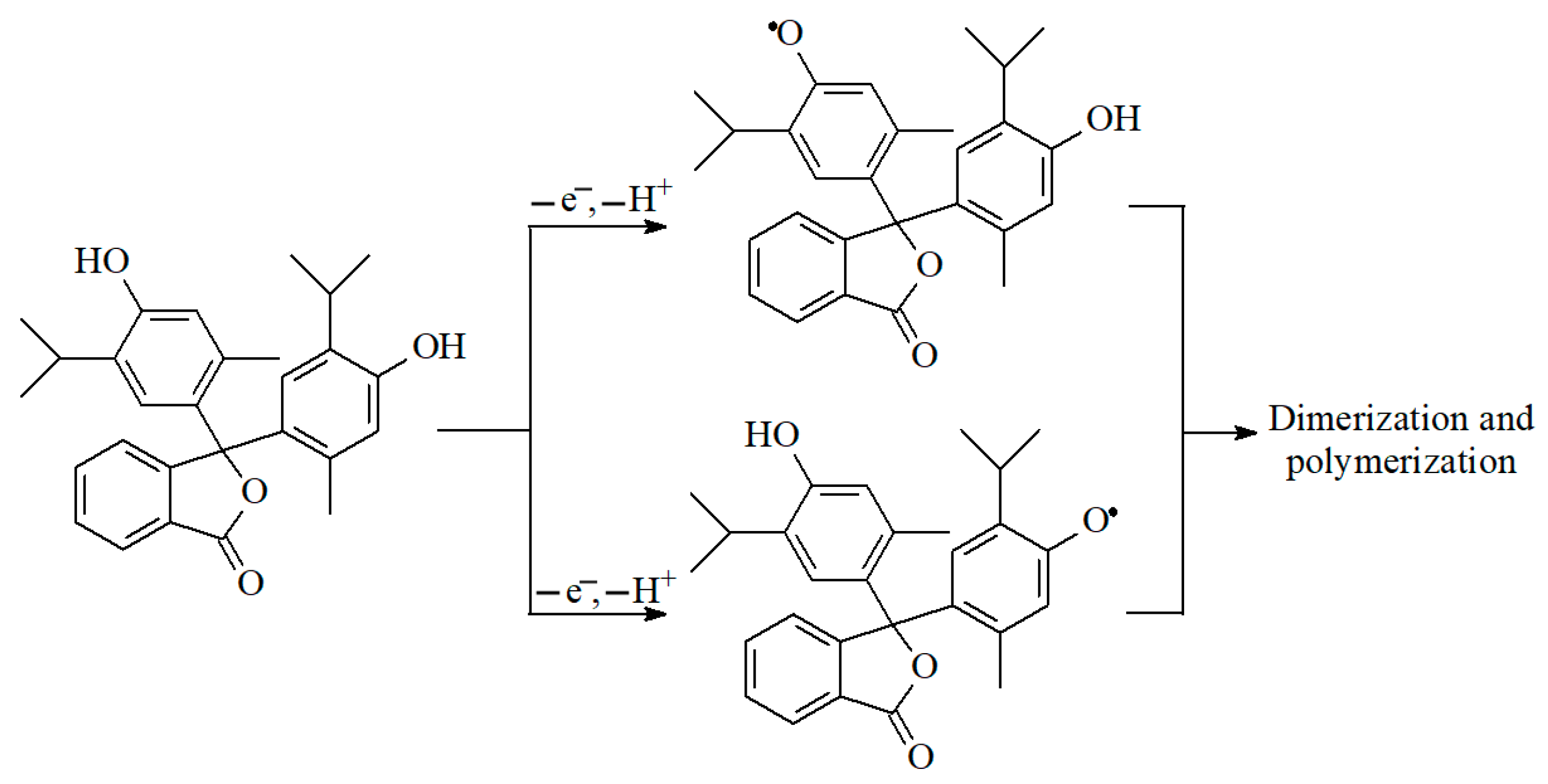 Micromachines 14 00636 sch001