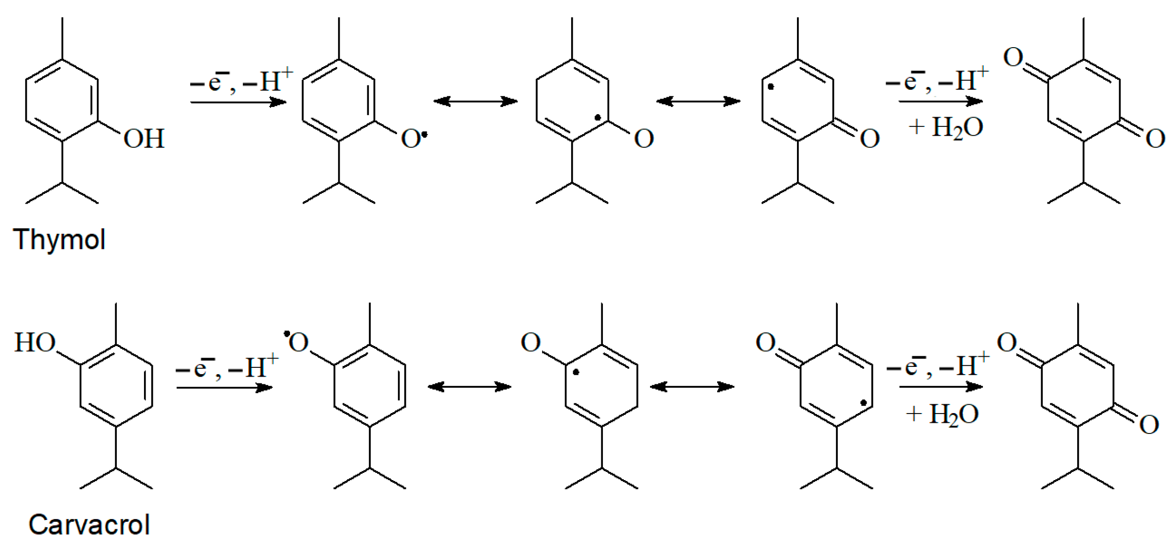 Micromachines 14 00636 sch002