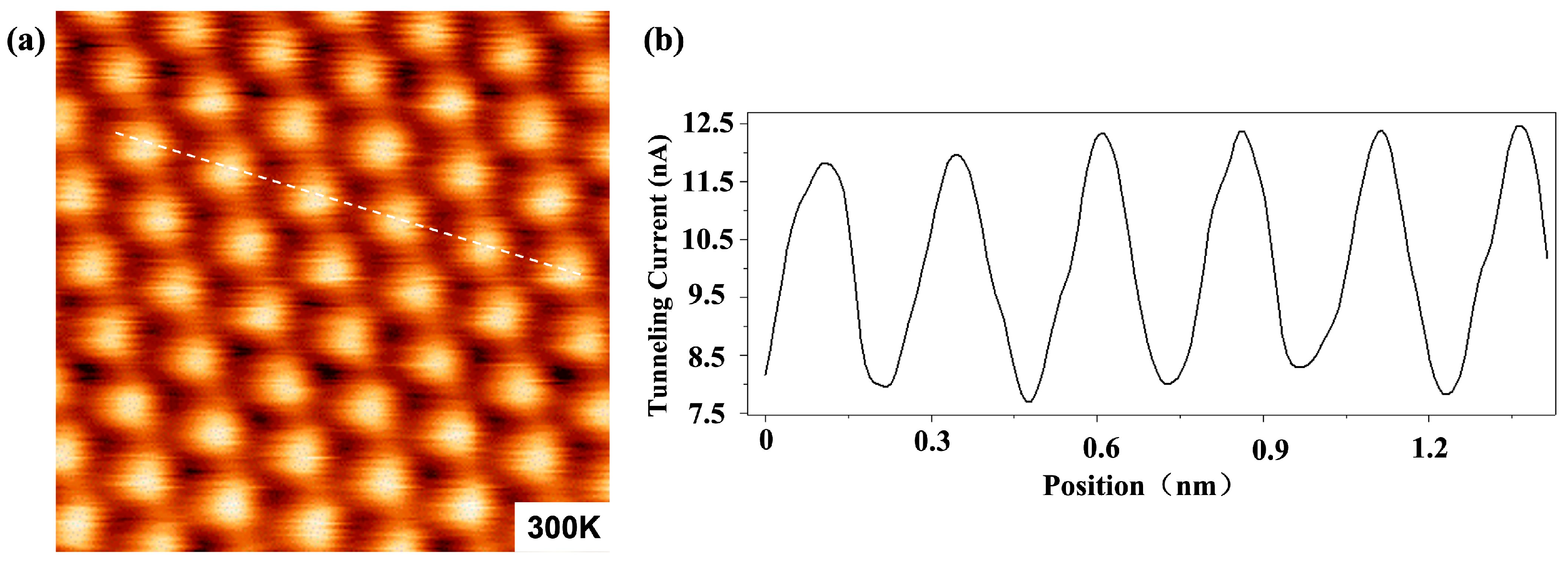 Micromachines 14 00637 g003