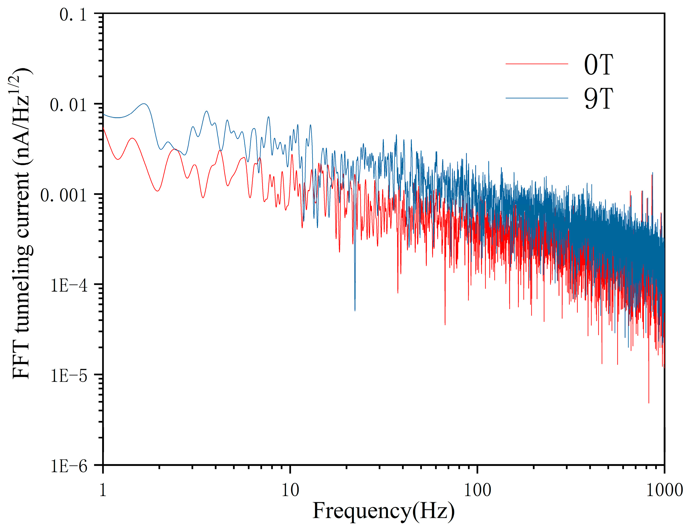 Micromachines 14 00637 g006