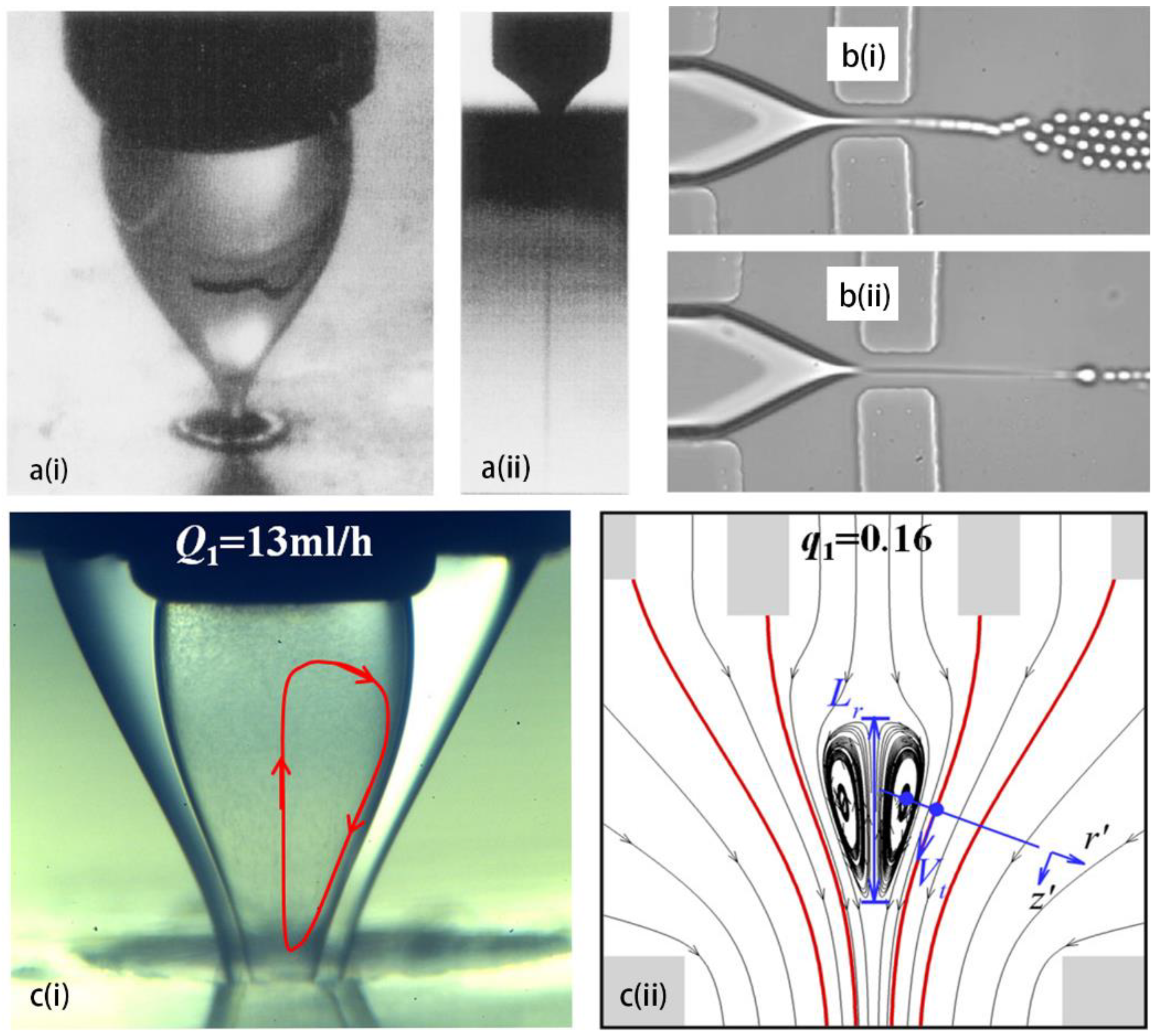 Micromachines 14 00638 g001 Micromachines 14 00638 g001