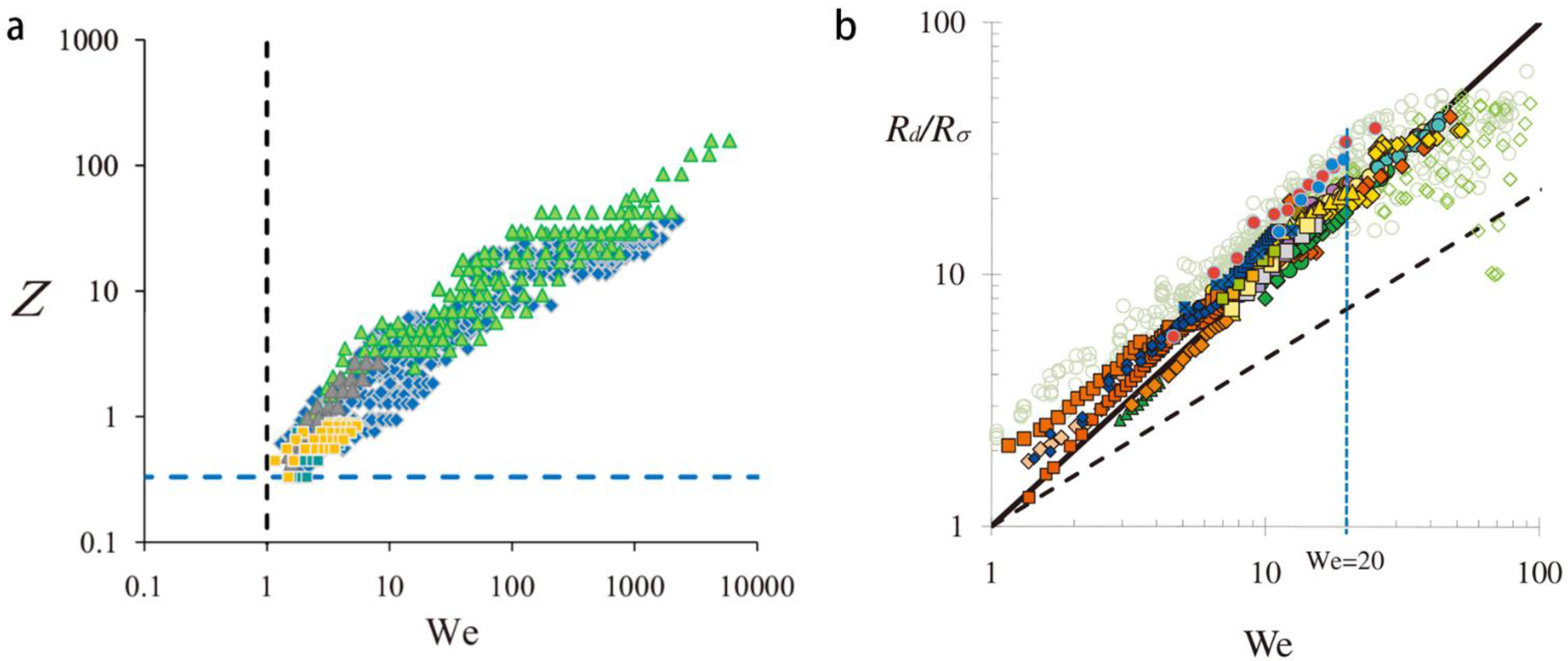 Micromachines 14 00638 g002 Micromachines 14 00638 g002