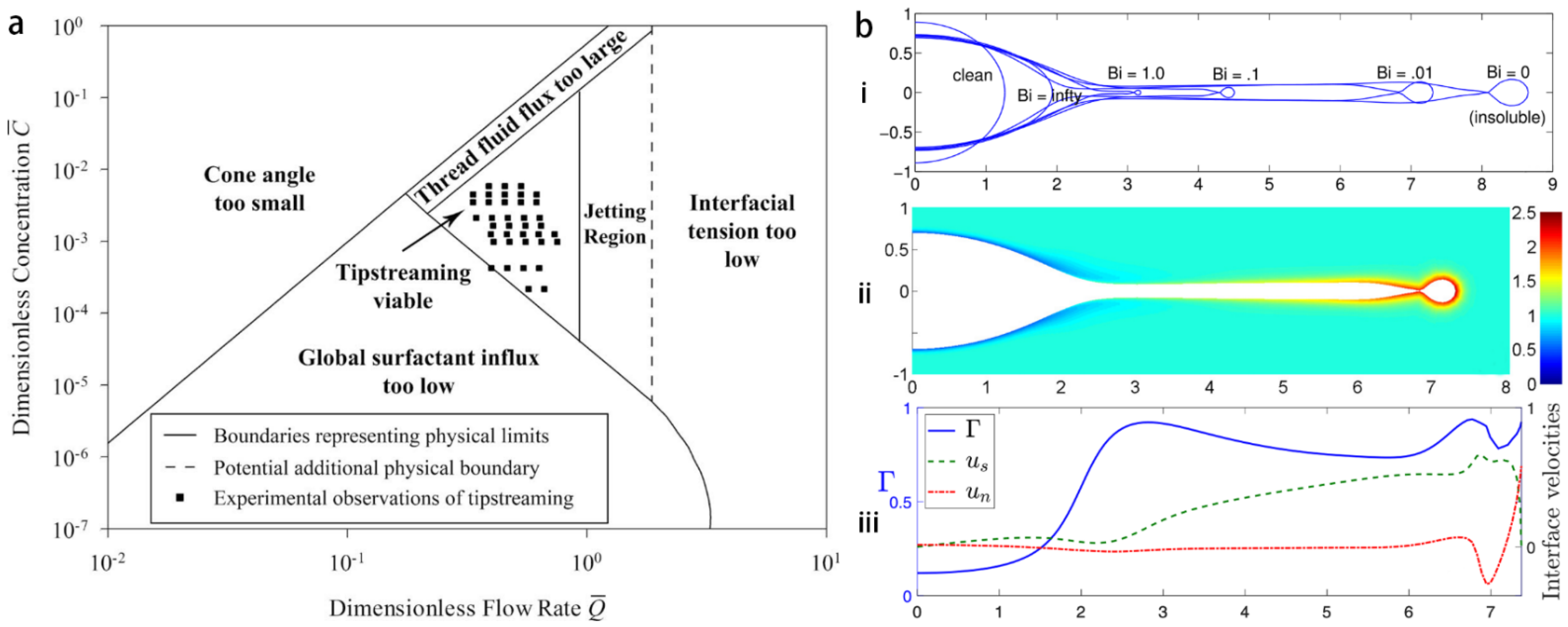 Micromachines 14 00638 g006 Micromachines 14 00638 g006