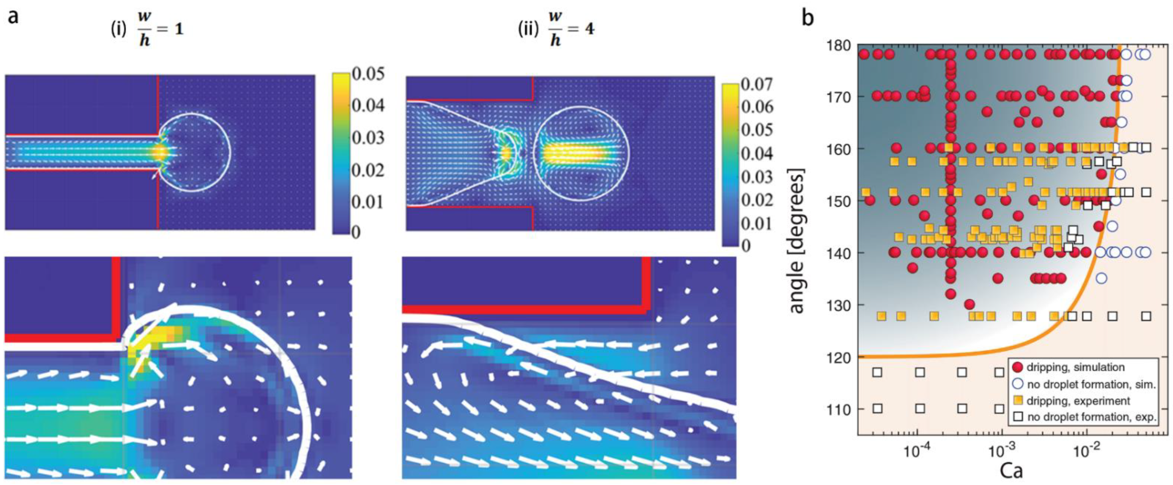 Micromachines 14 00638 g007 Micromachines 14 00638 g007