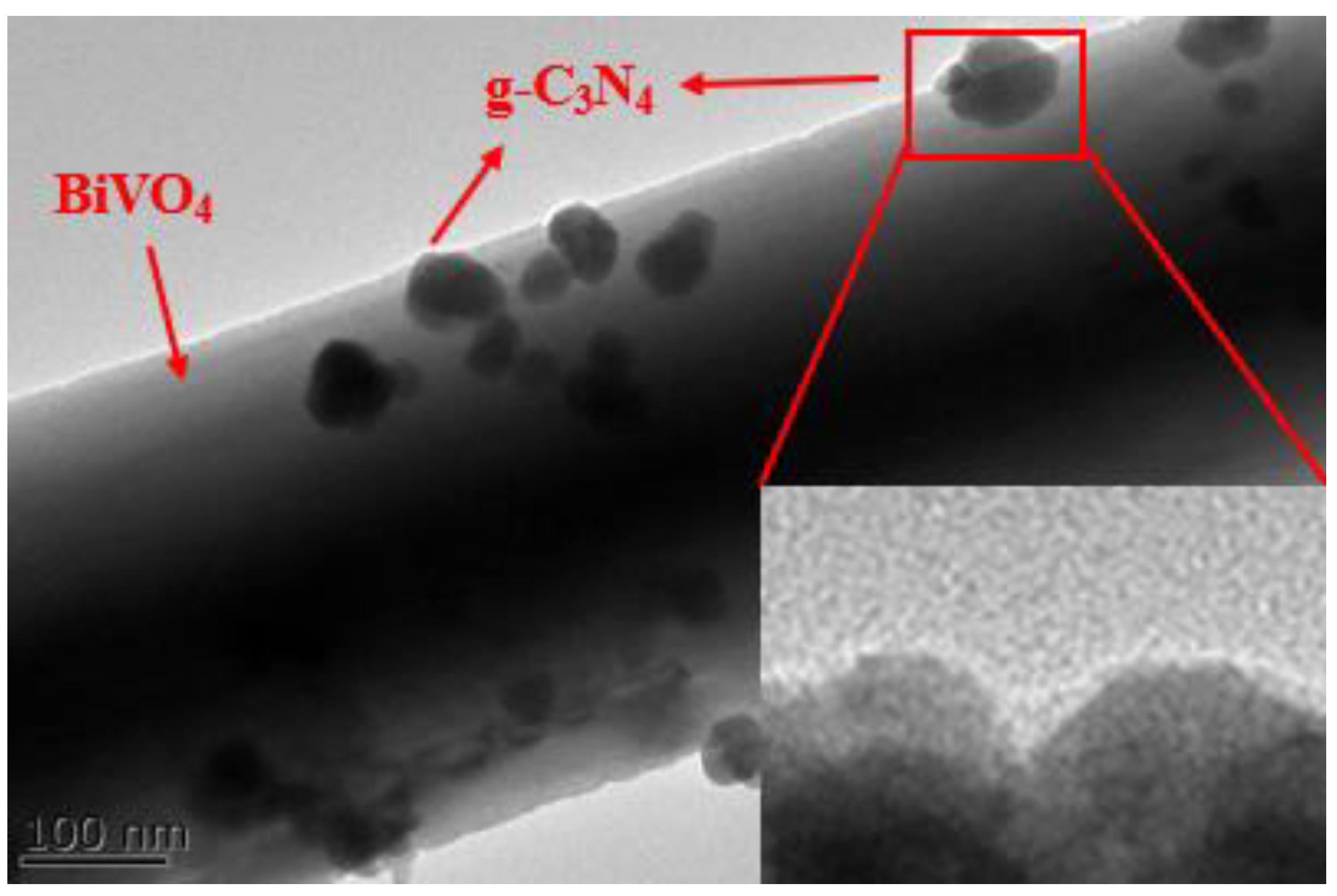 Micromachines 14 00639 g004