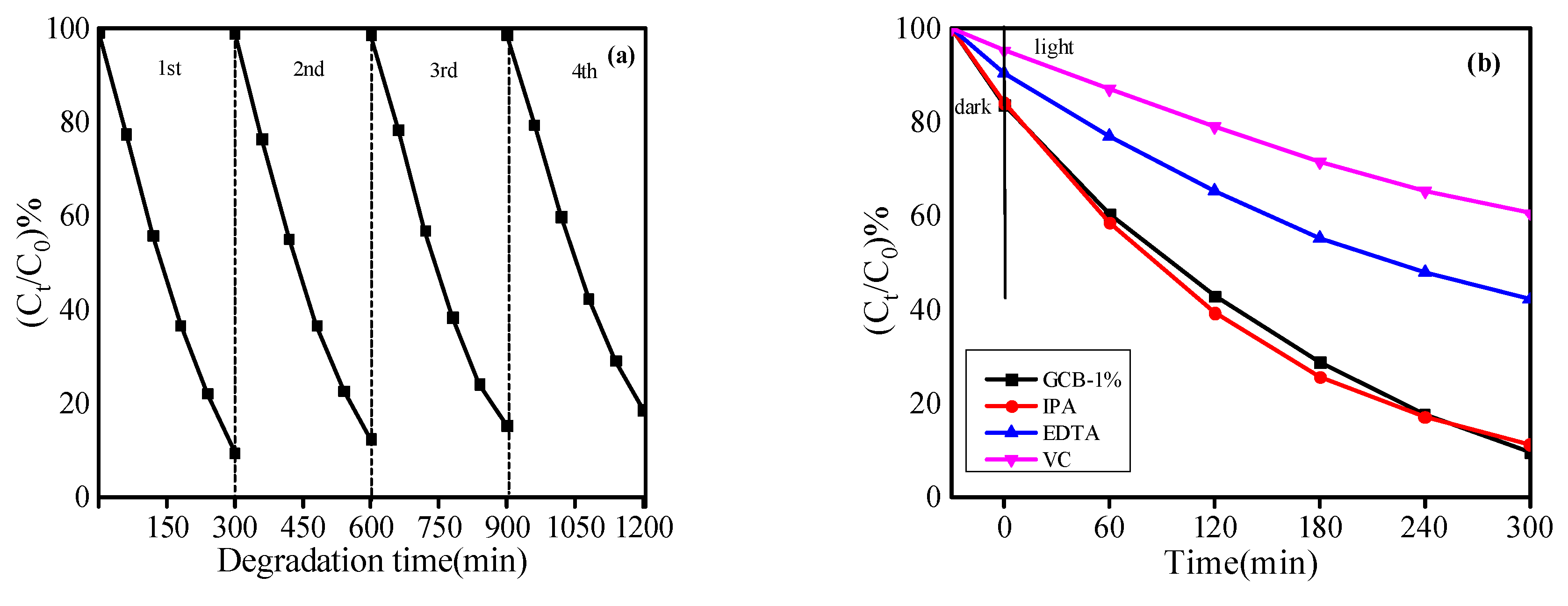 Micromachines 14 00639 g009