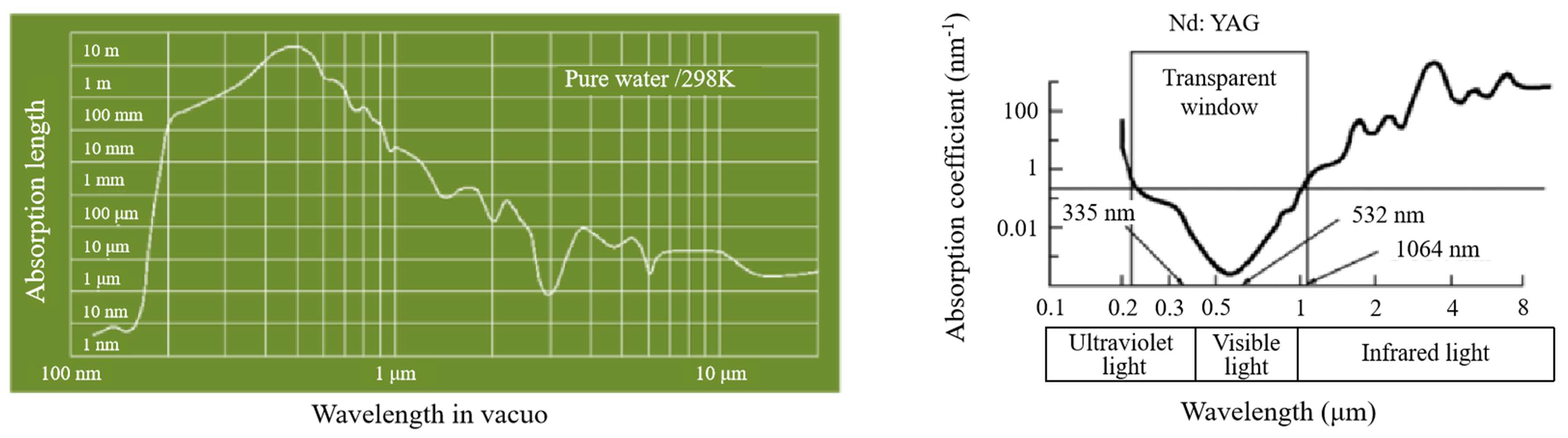 Micromachines 14 00641 g004 Micromachines 14 00641 g004