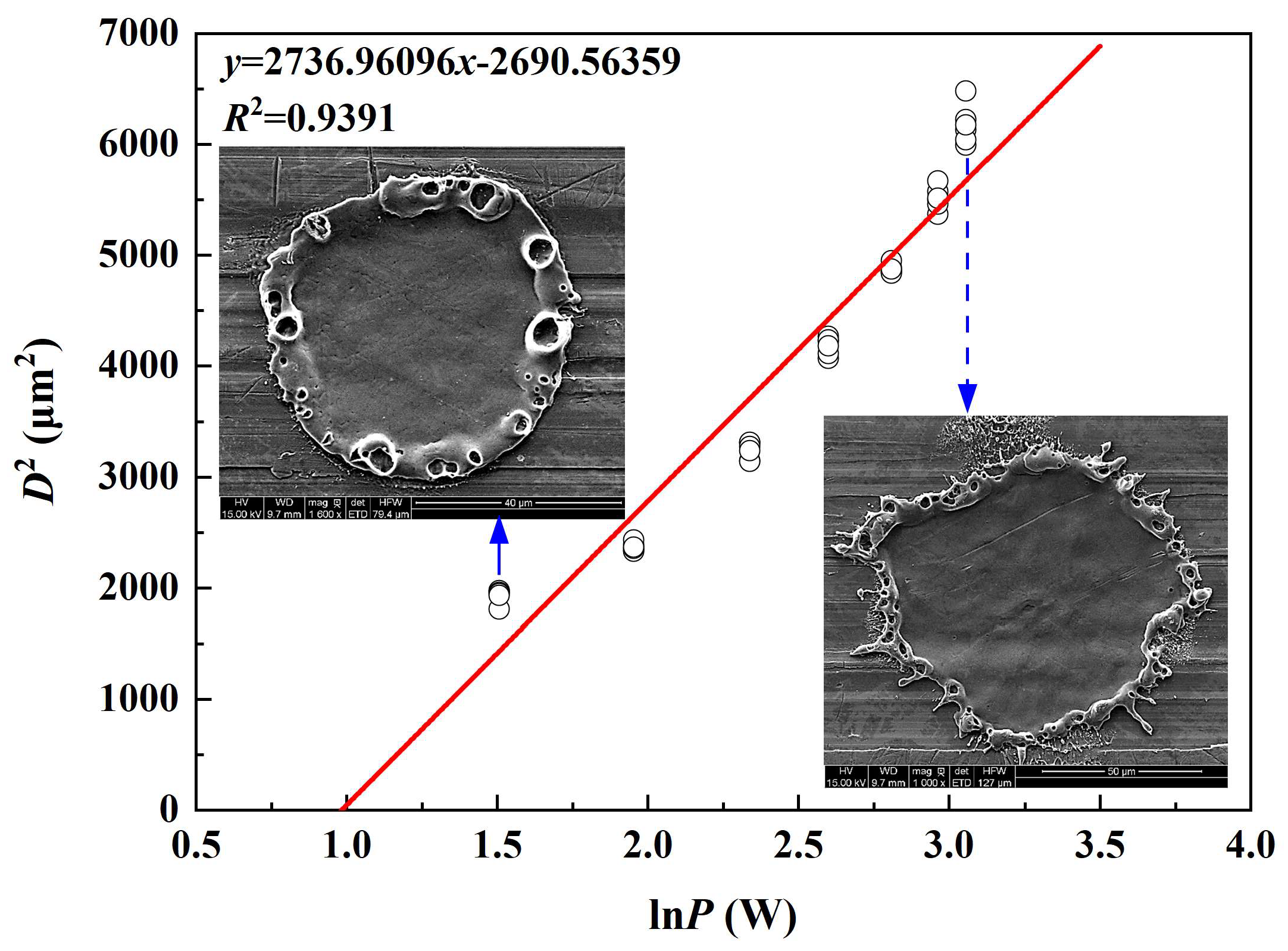 Micromachines 14 00641 g008 Micromachines 14 00641 g008