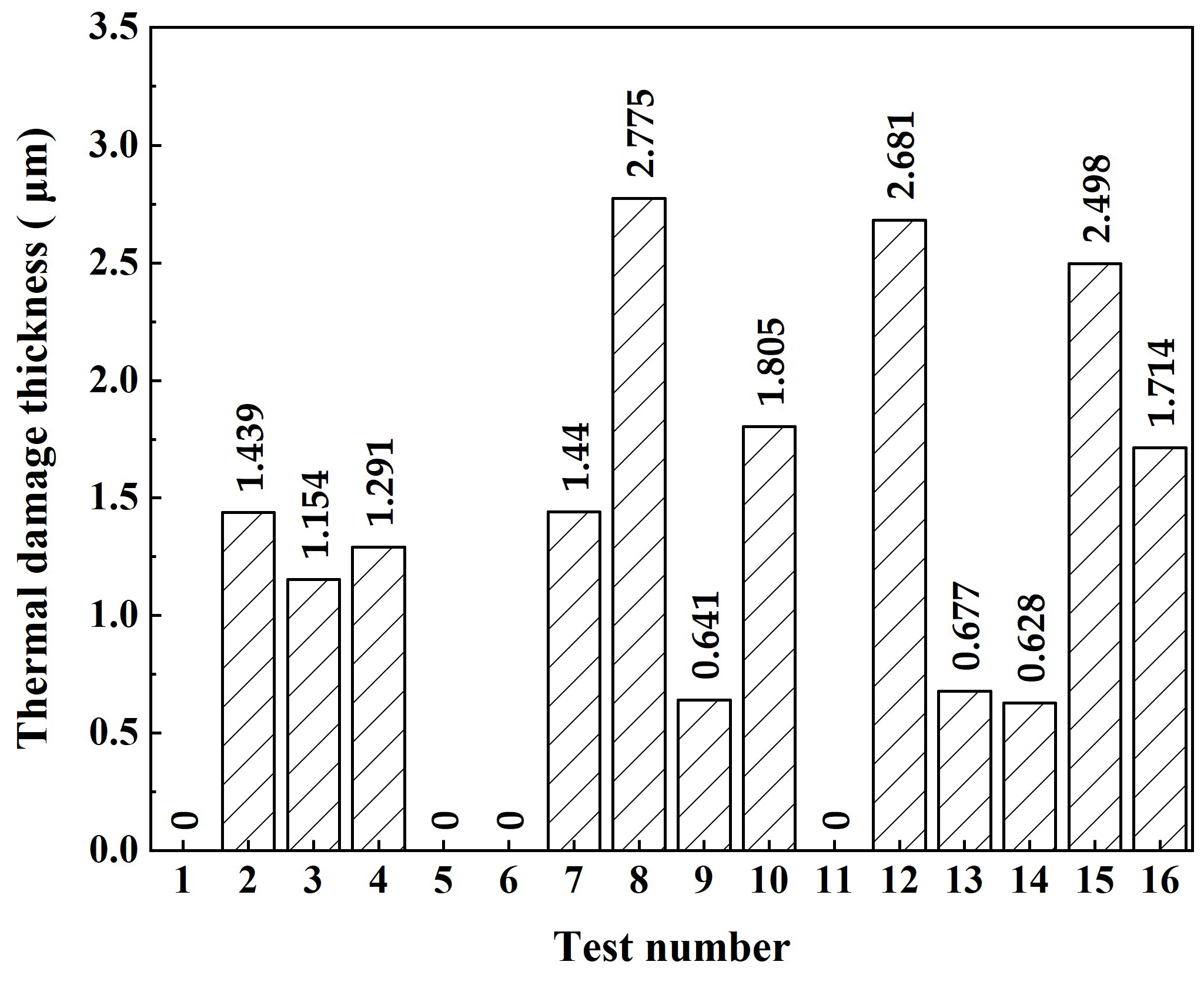 Micromachines 14 00641 g009 Micromachines 14 00641 g009