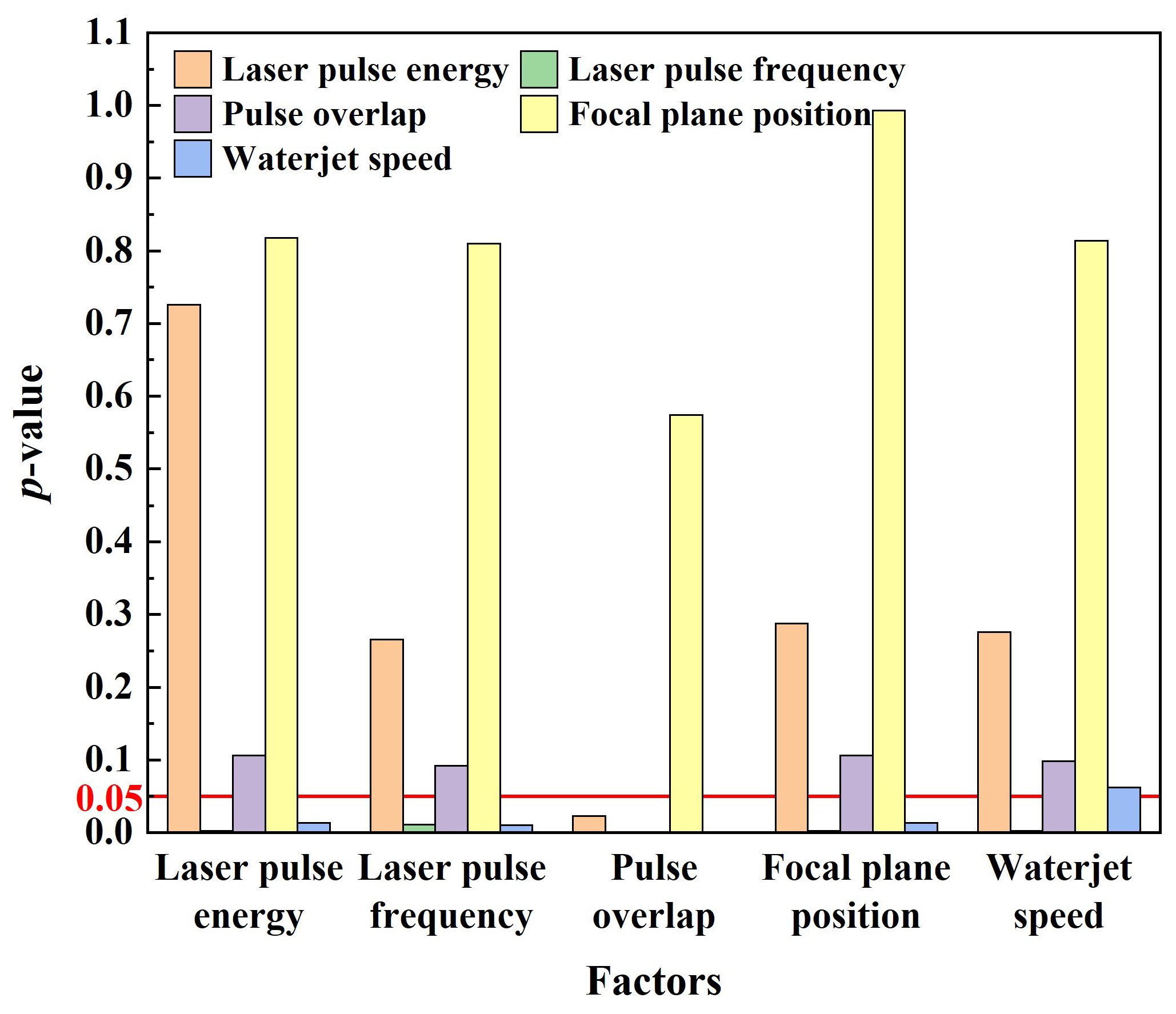 Micromachines 14 00641 g010 Micromachines 14 00641 g010