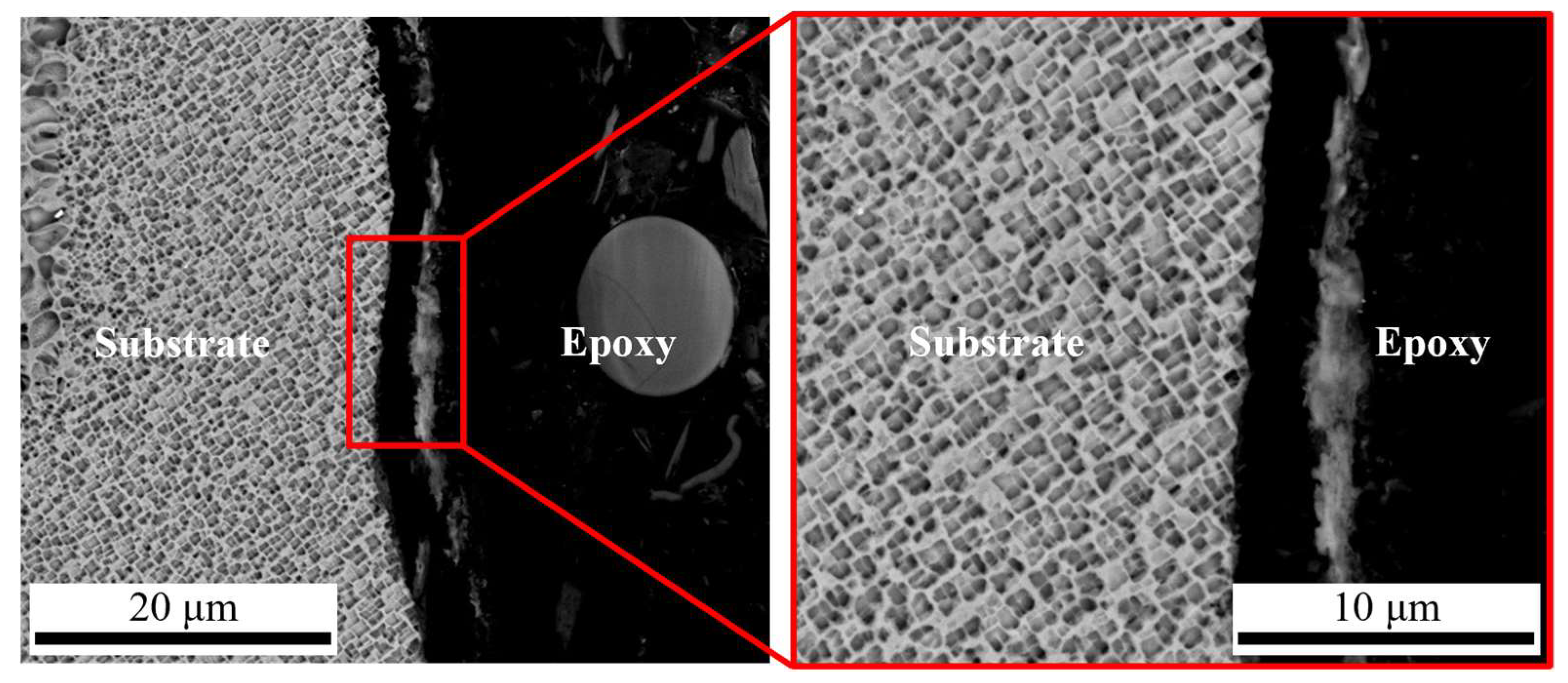 Micromachines 14 00641 g012 Micromachines 14 00641 g012
