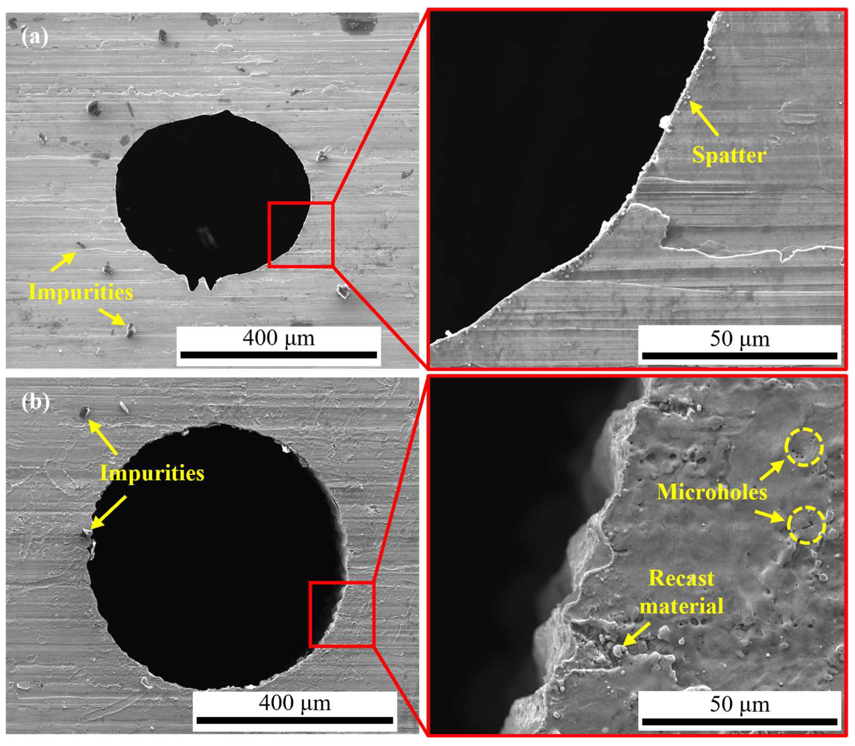 Micromachines 14 00641 g016 Micromachines 14 00641 g016