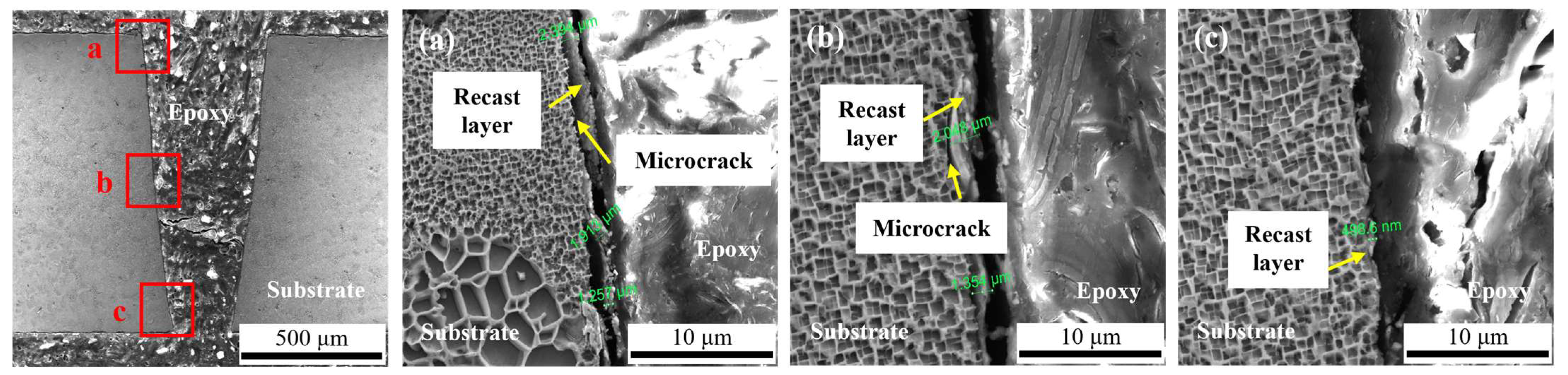 Micromachines 14 00641 g017 Micromachines 14 00641 g017
