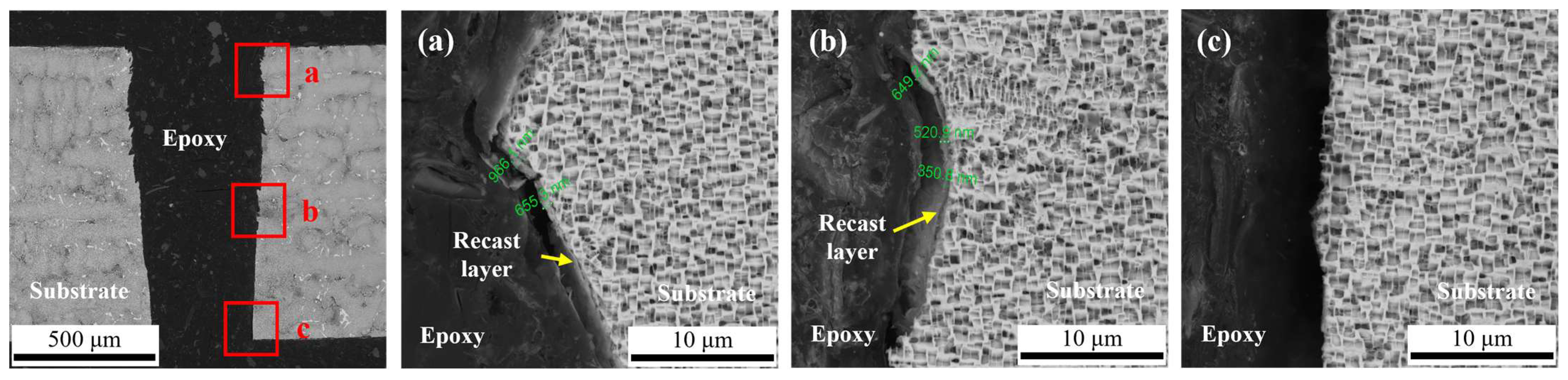 Micromachines 14 00641 g018 Micromachines 14 00641 g018
