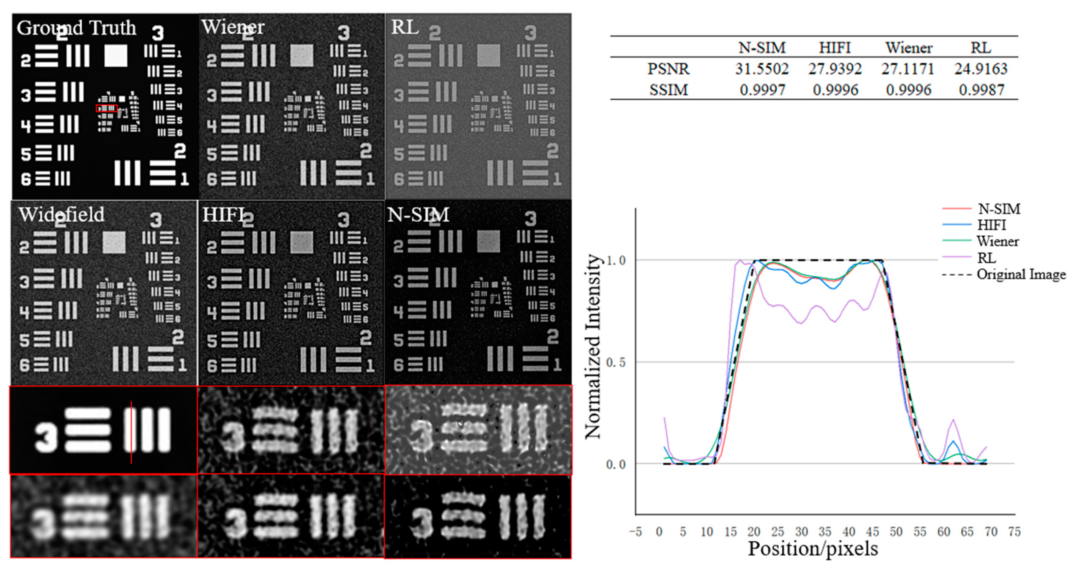 Micromachines 14 00642 g004