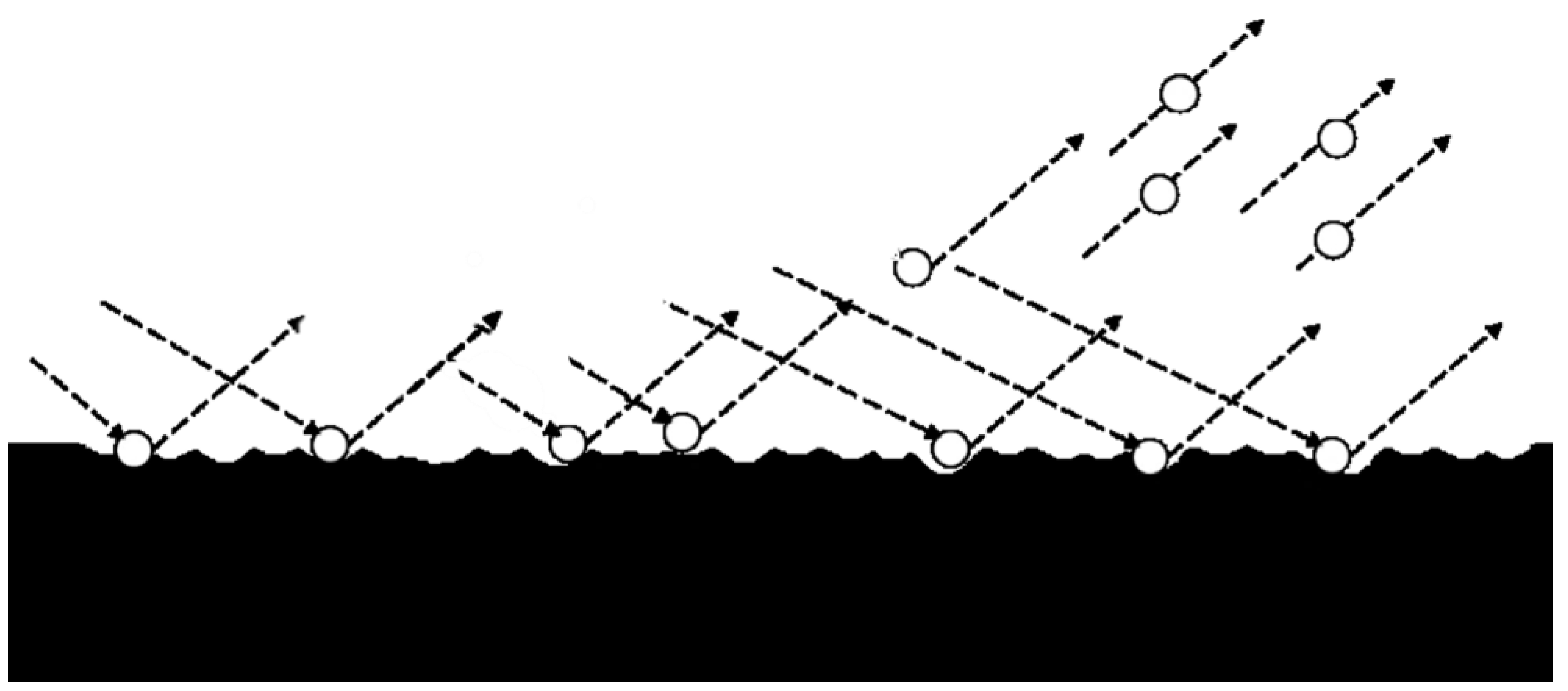 Micromachines 14 00643 g001