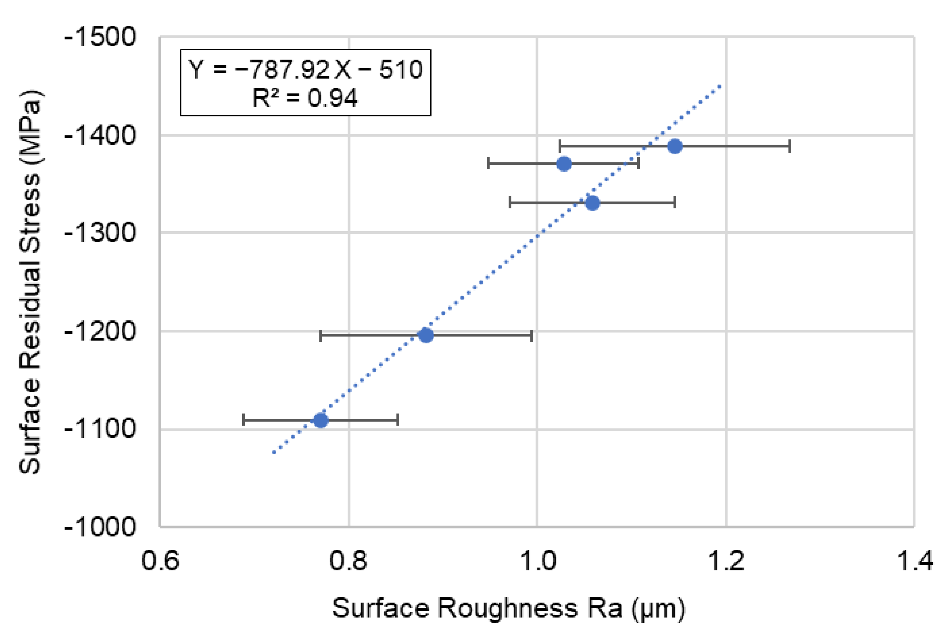 Micromachines 14 00643 g020
