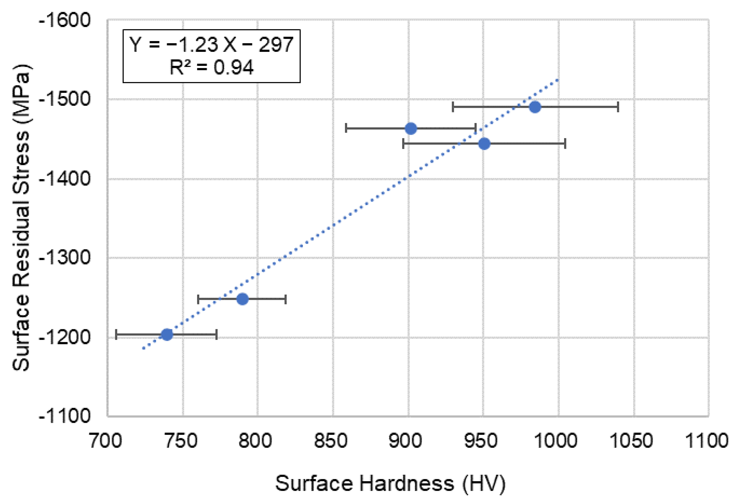 Micromachines 14 00643 g021