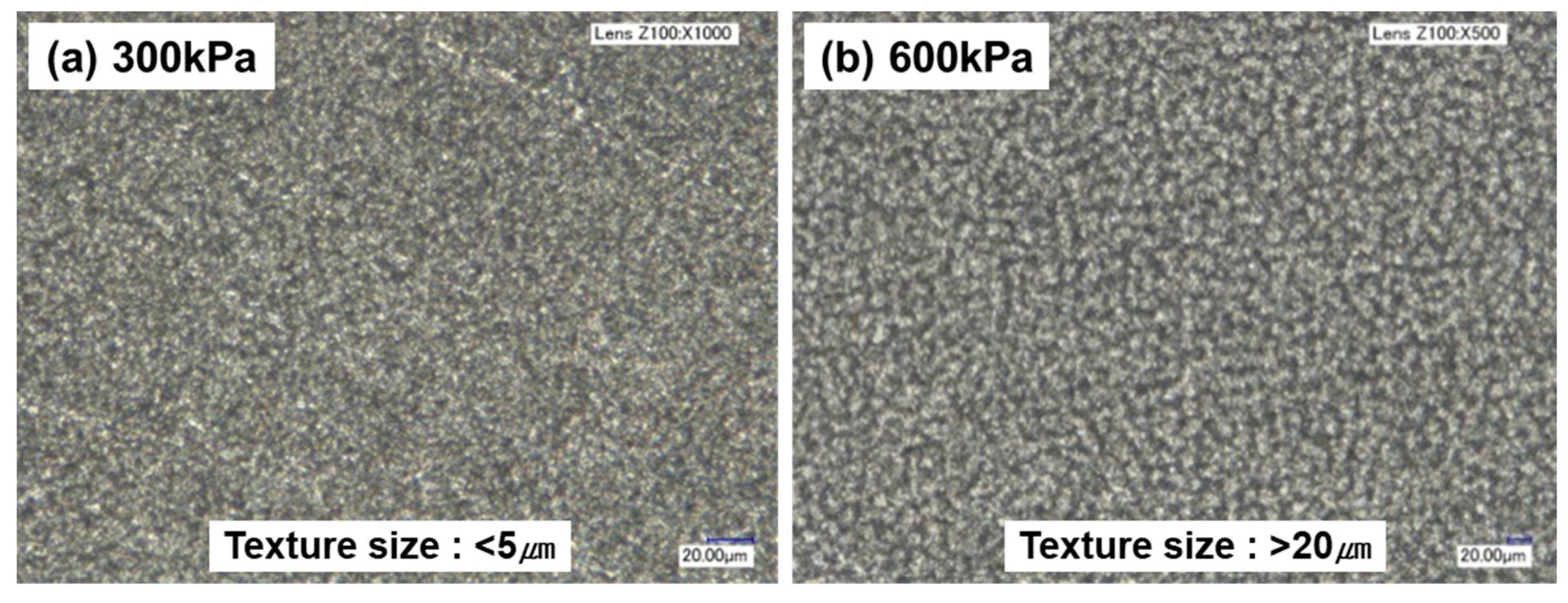 Micromachines 14 00649 g006