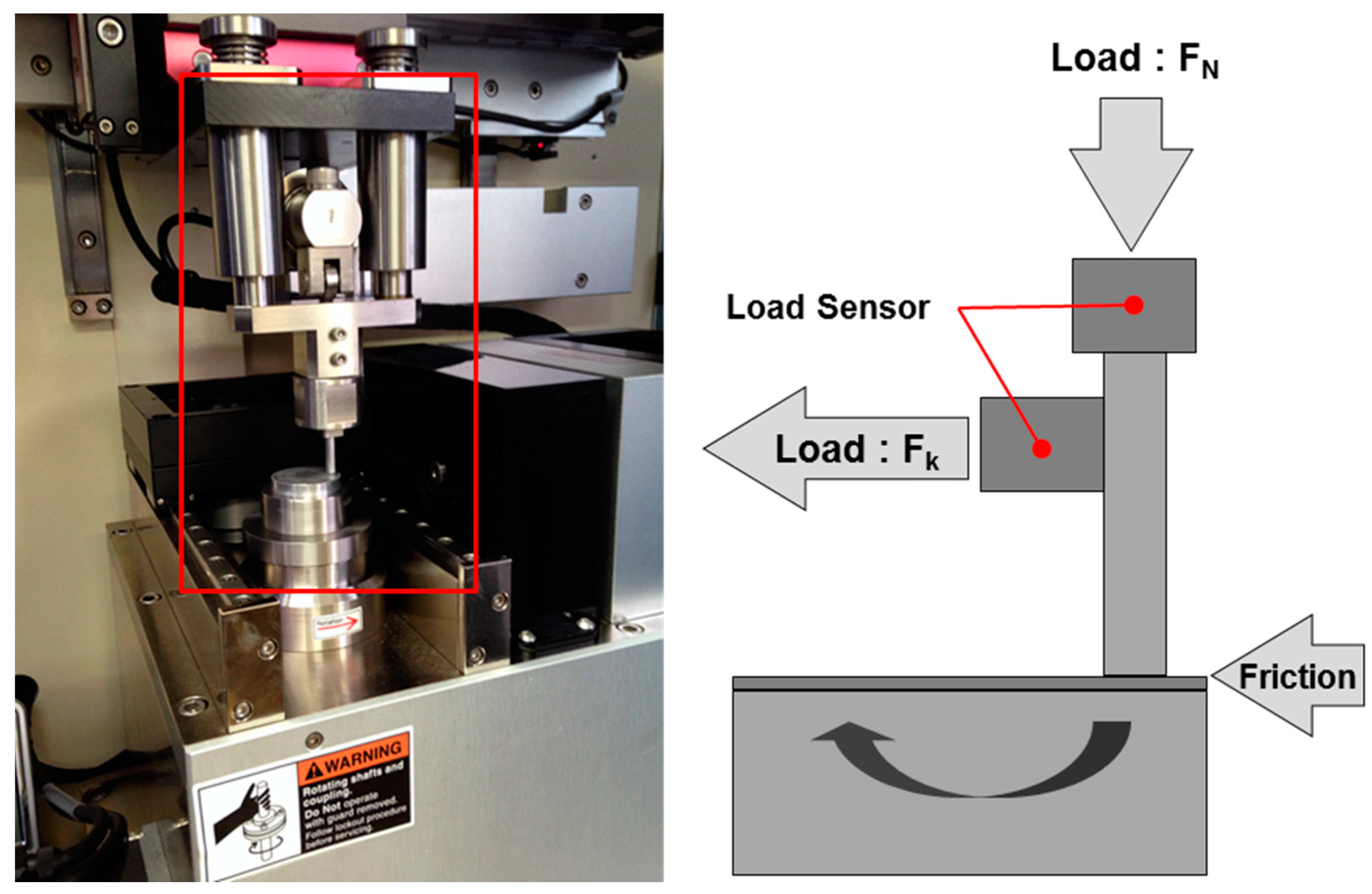 Micromachines 14 00649 g008