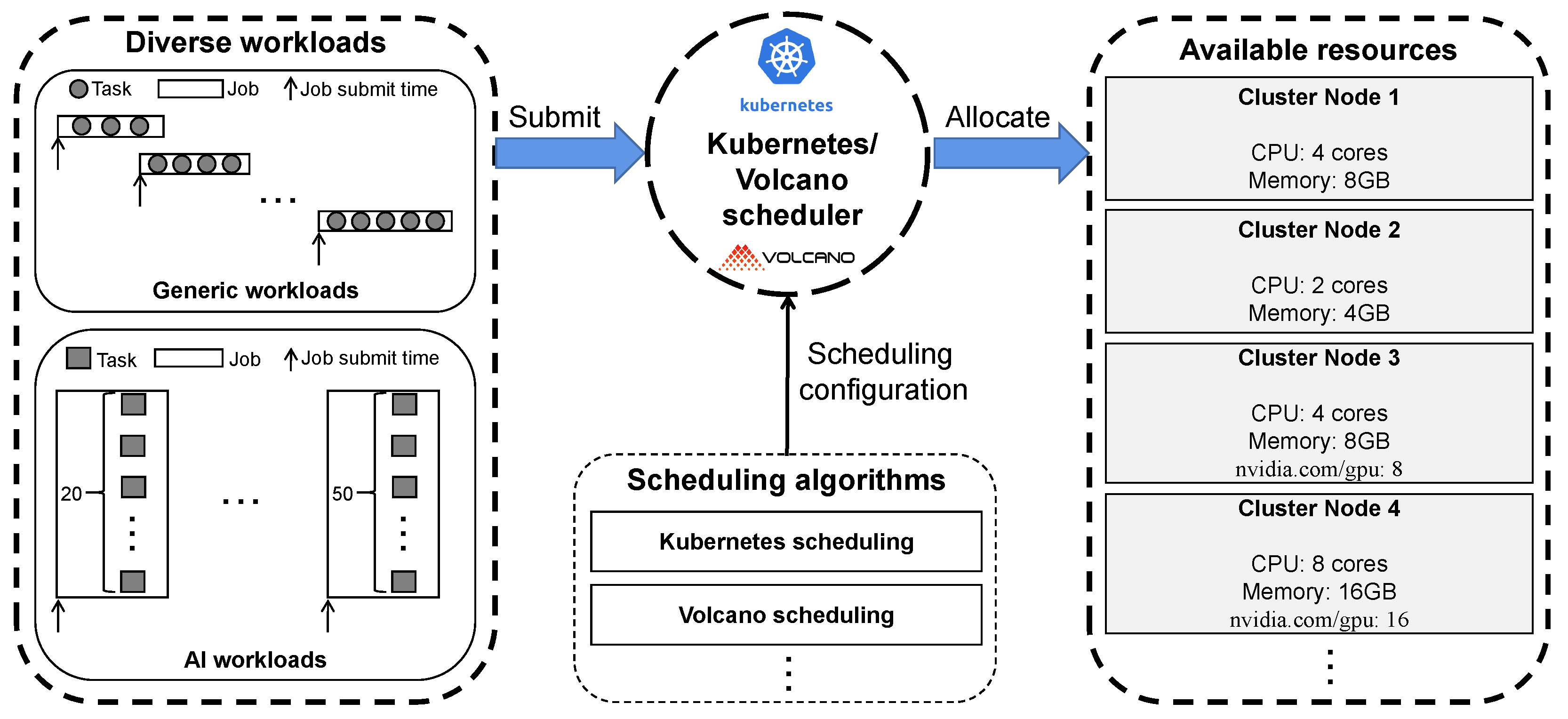 Micromachines 14 00651 g002