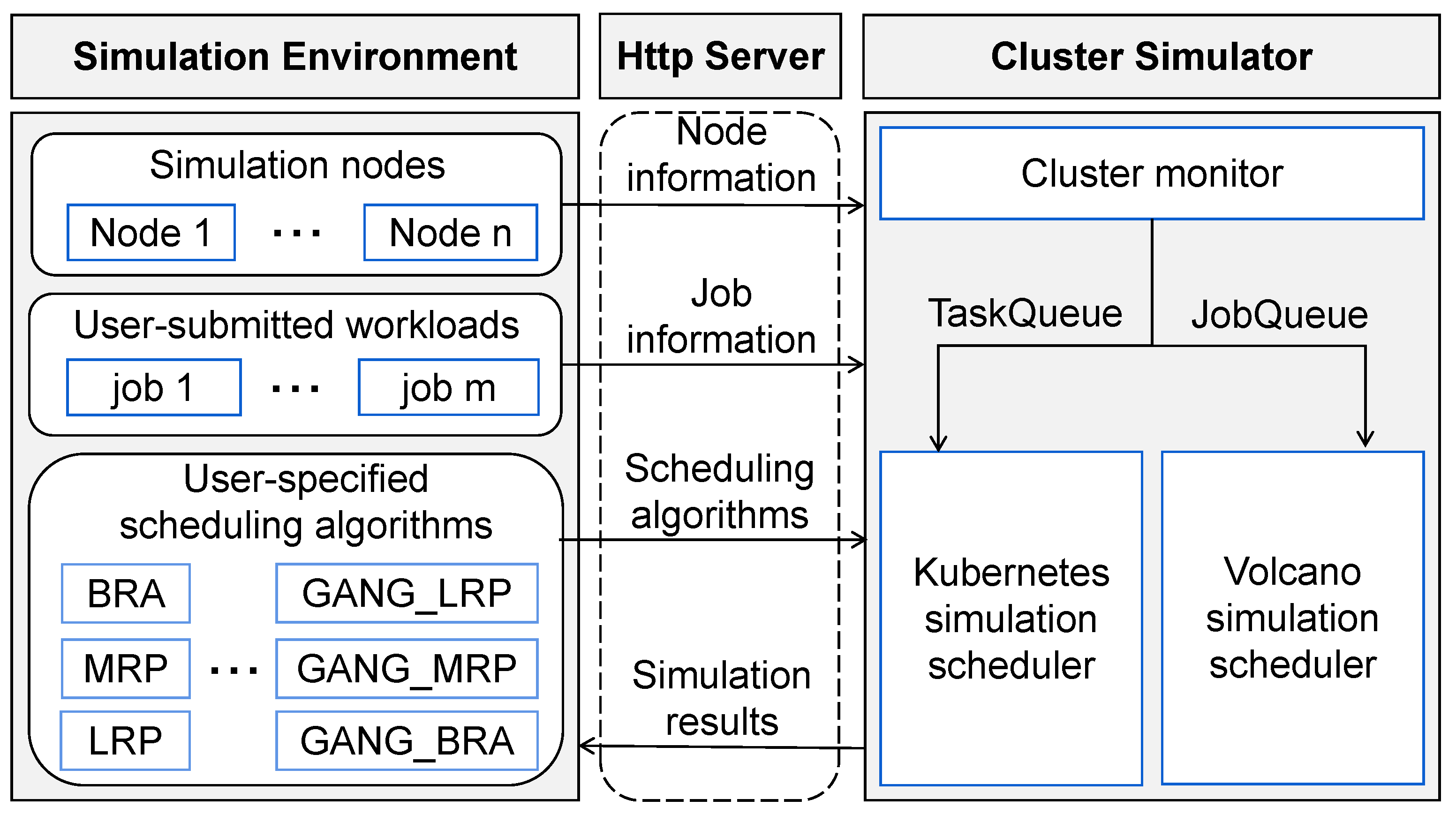 Micromachines 14 00651 g003