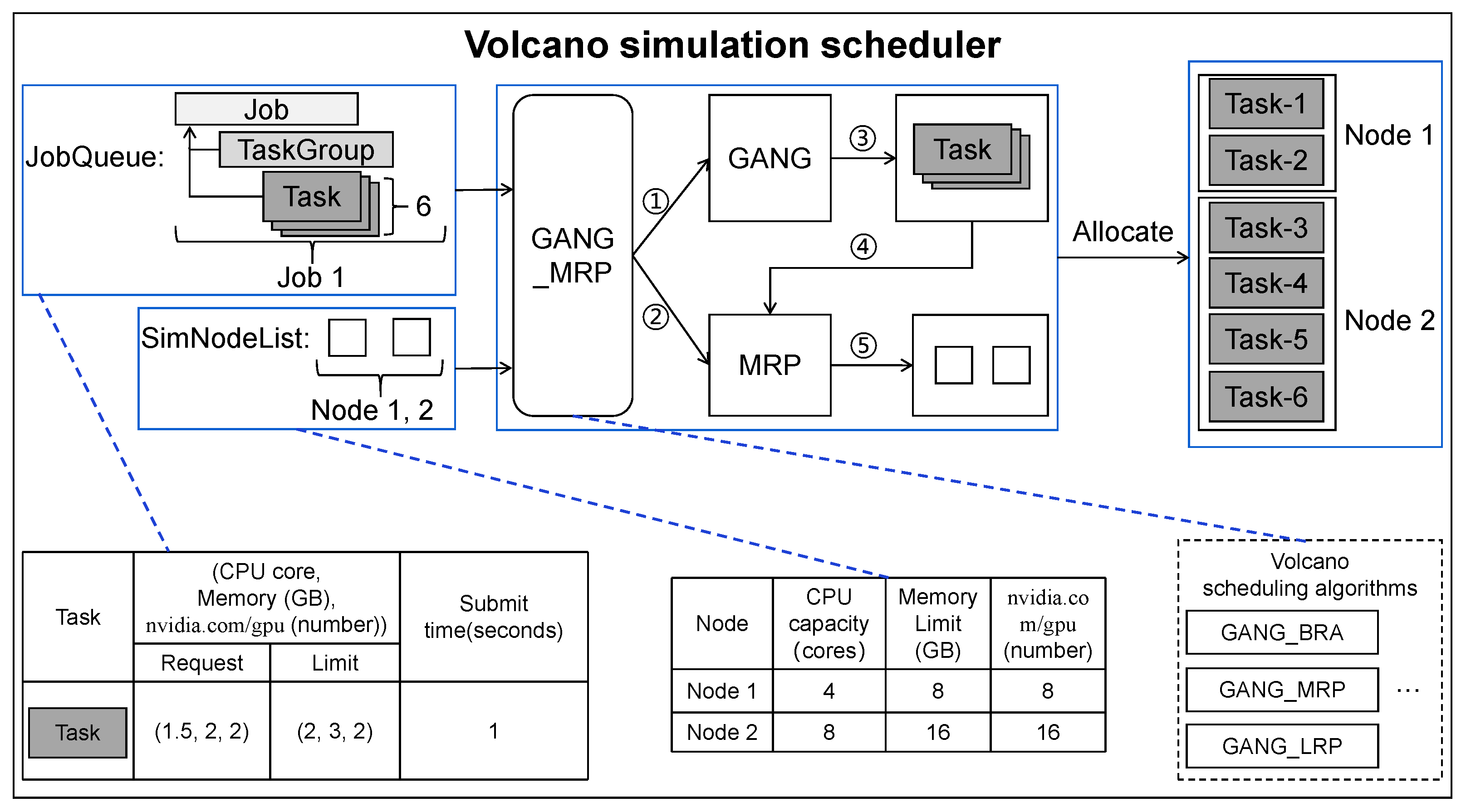 Micromachines 14 00651 g006