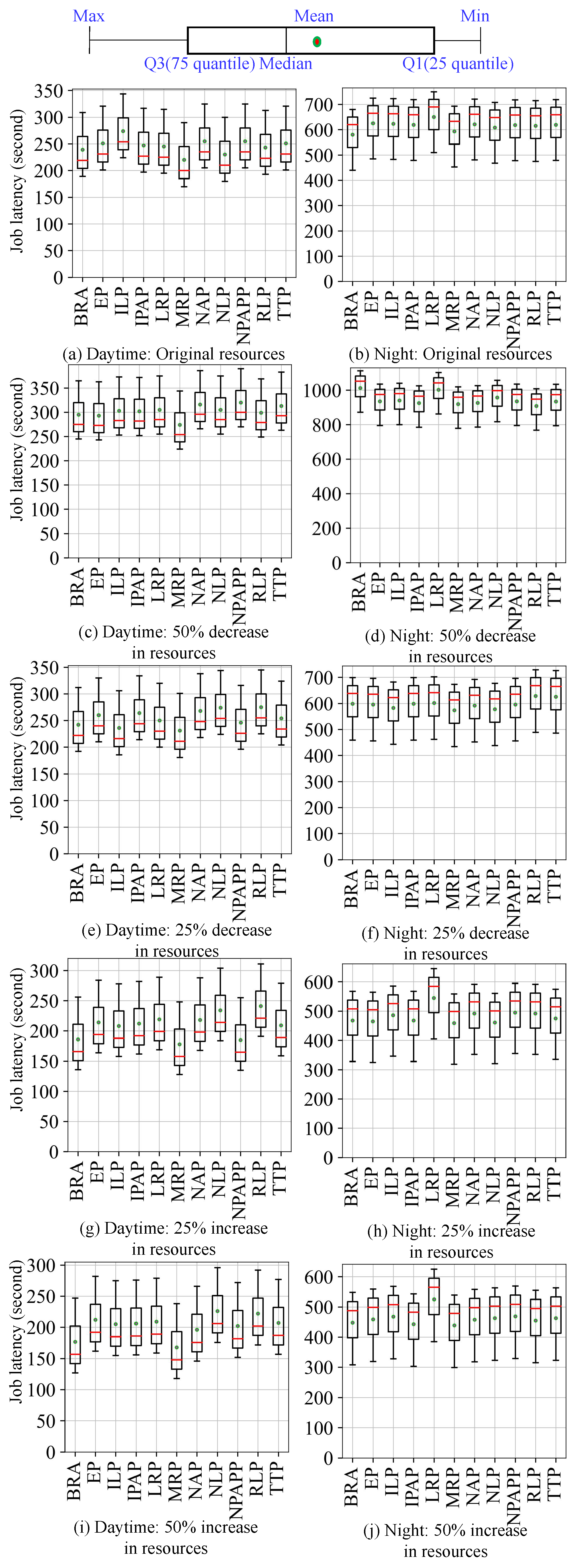 Micromachines 14 00651 g009