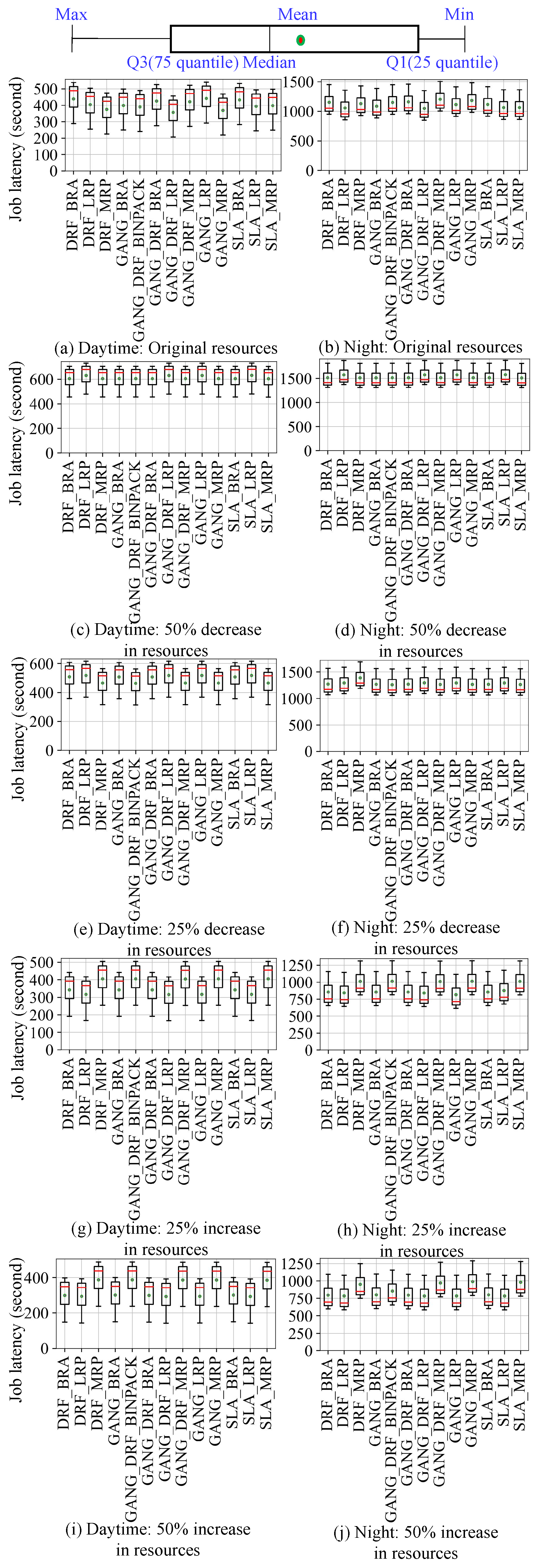 Micromachines 14 00651 g010