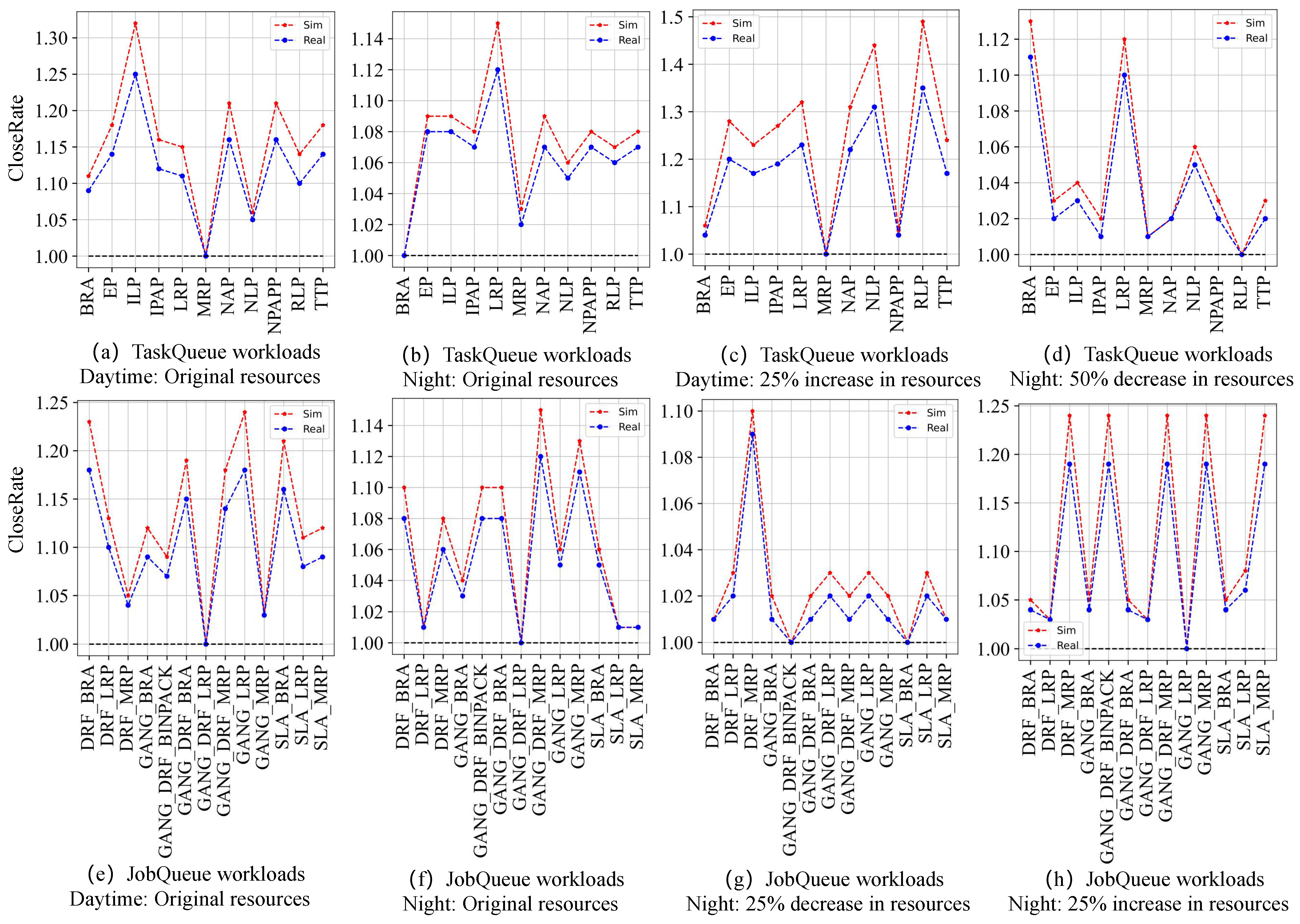 Micromachines 14 00651 g012