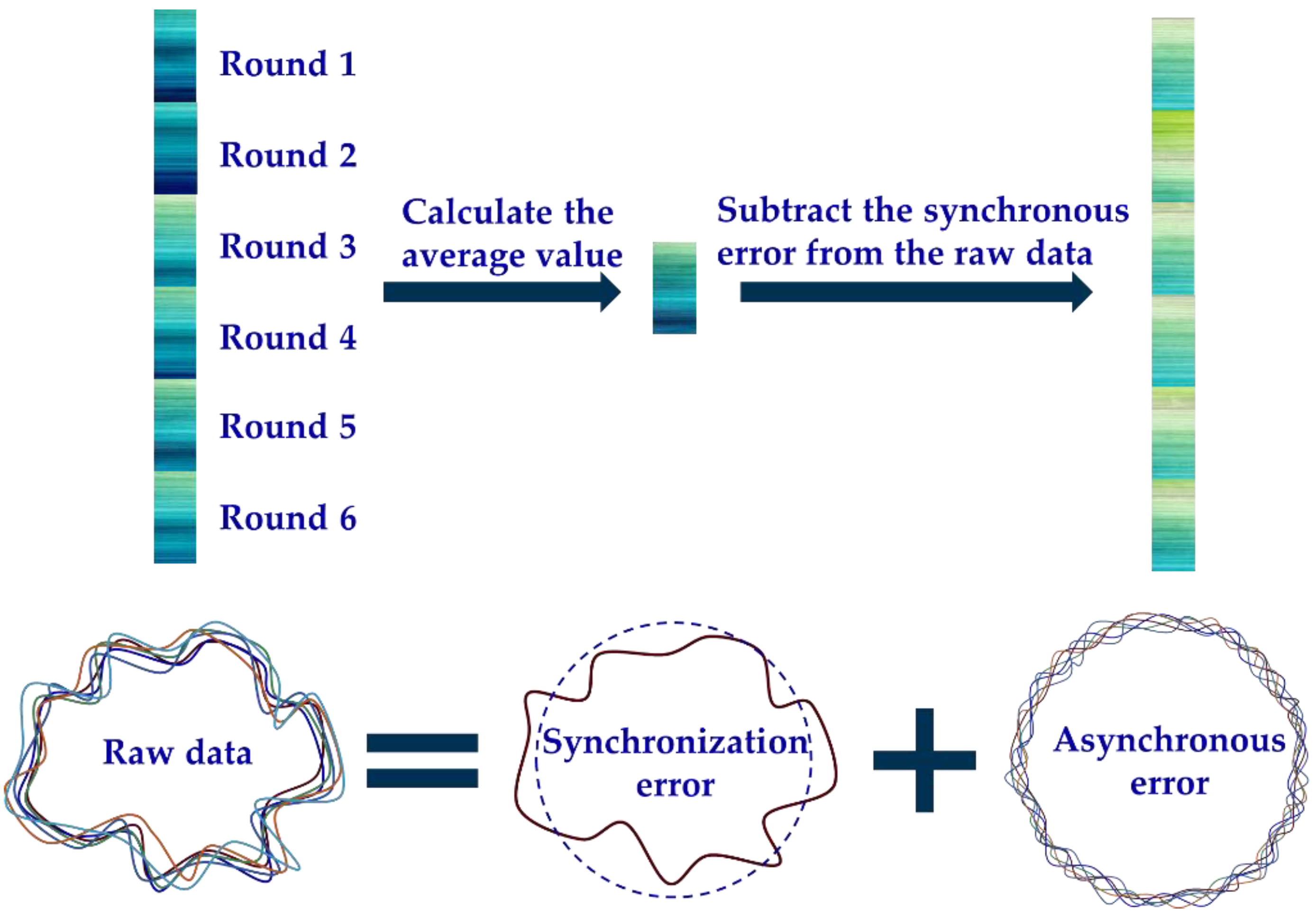 Micromachines 14 00653 g002 Micromachines 14 00653 g002
