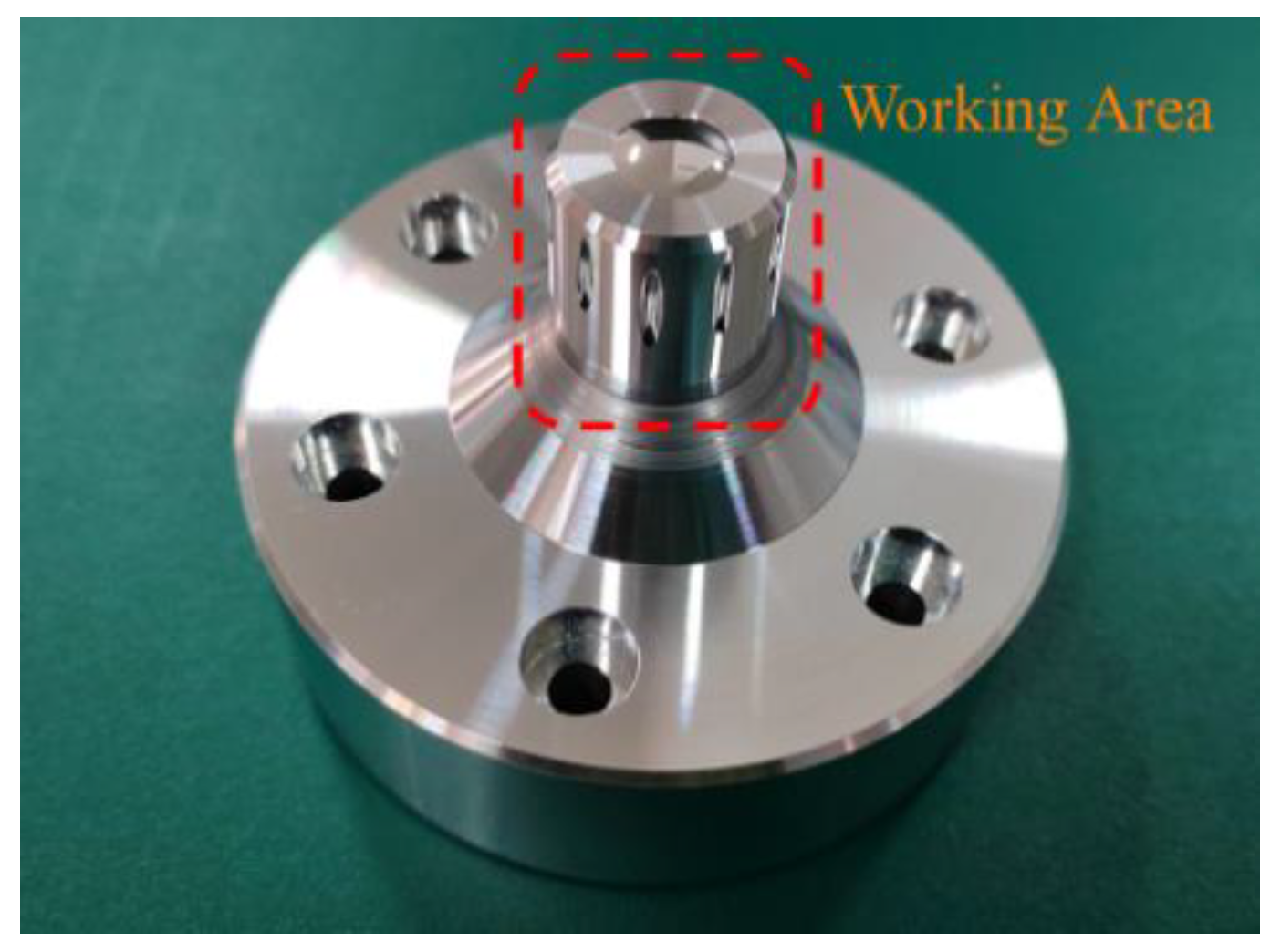 Micromachines 14 00653 g008 Micromachines 14 00653 g008