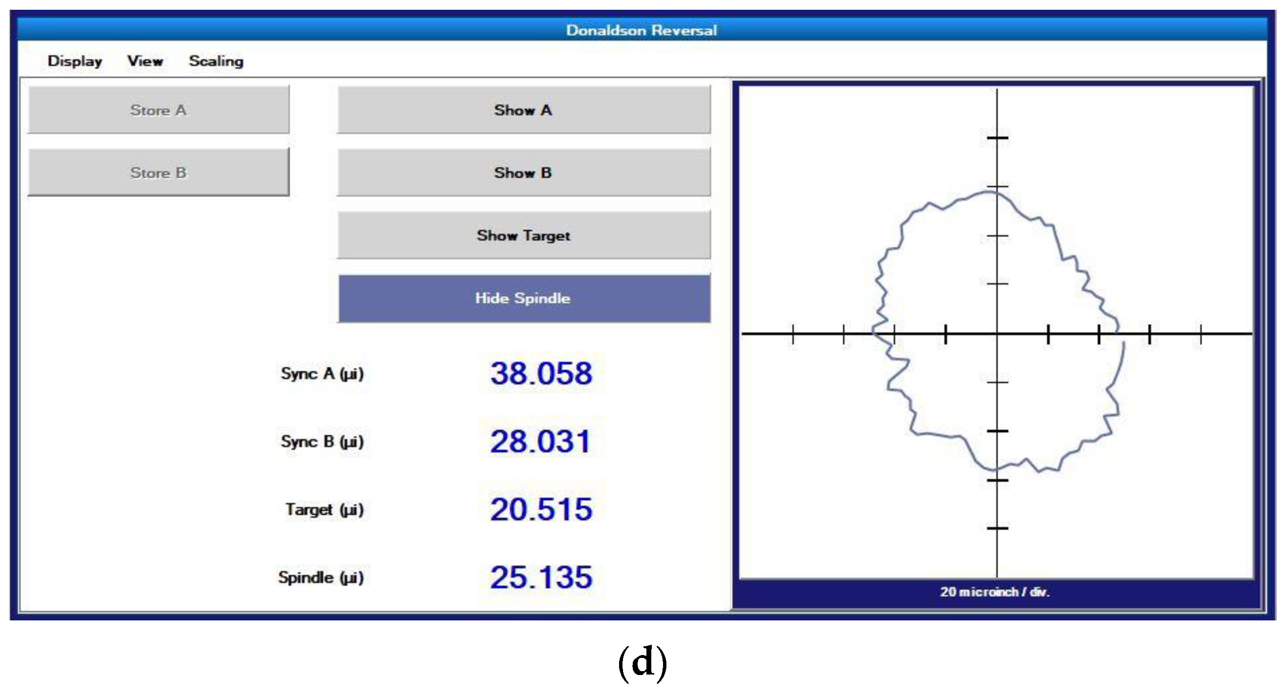 Micromachines 14 00653 g011b Micromachines 14 00653 g011b