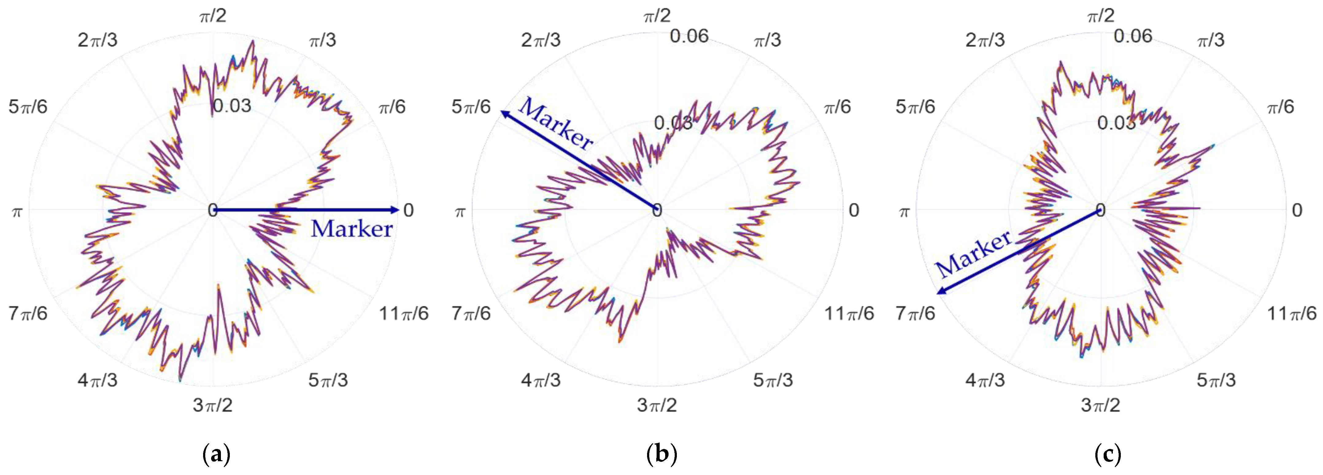 Micromachines 14 00653 g012 Micromachines 14 00653 g012