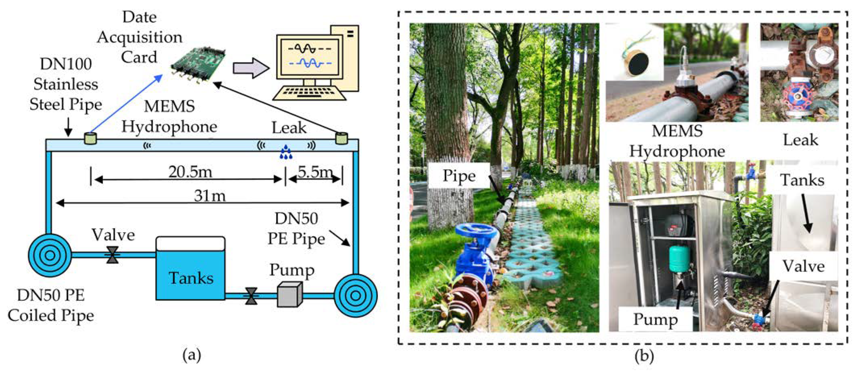 Micromachines 14 00654 g006 Micromachines 14 00654 g006