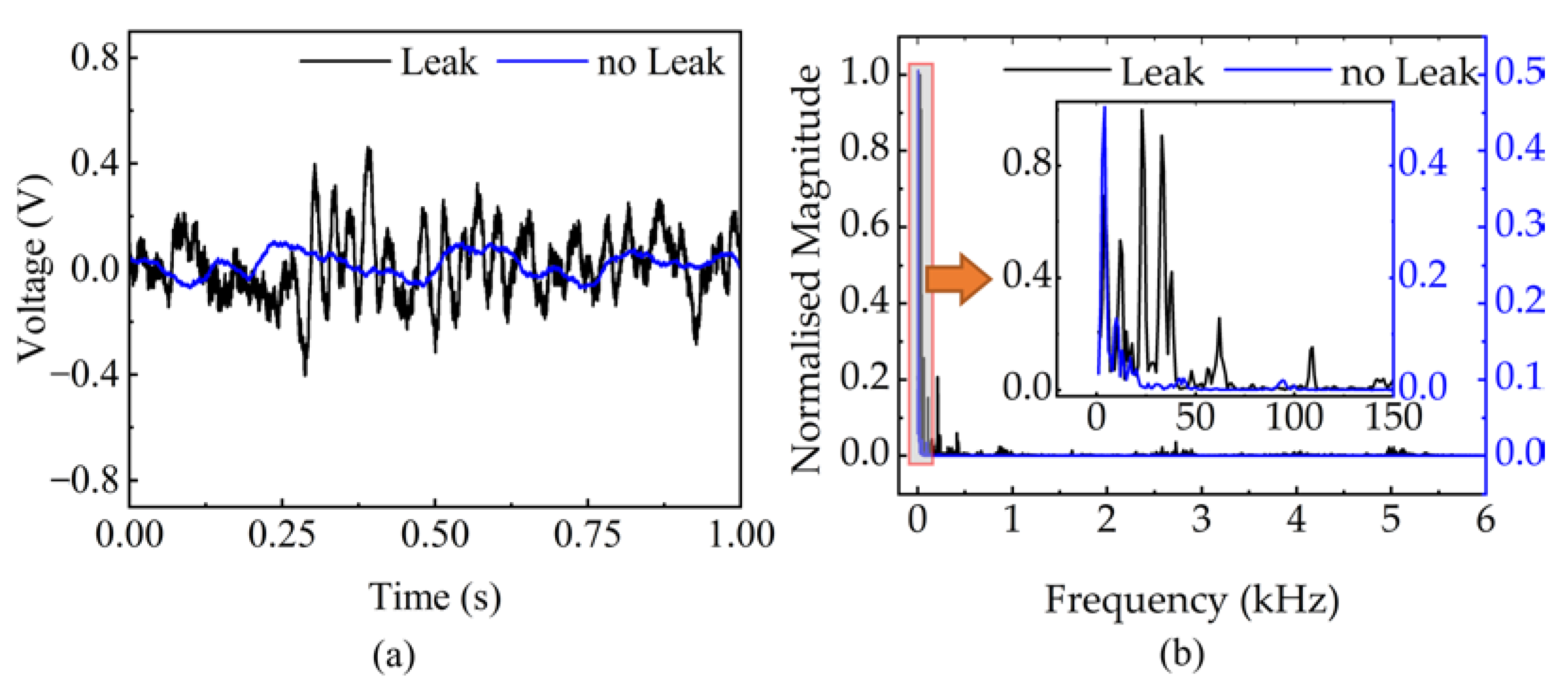 Micromachines 14 00654 g008 Micromachines 14 00654 g008