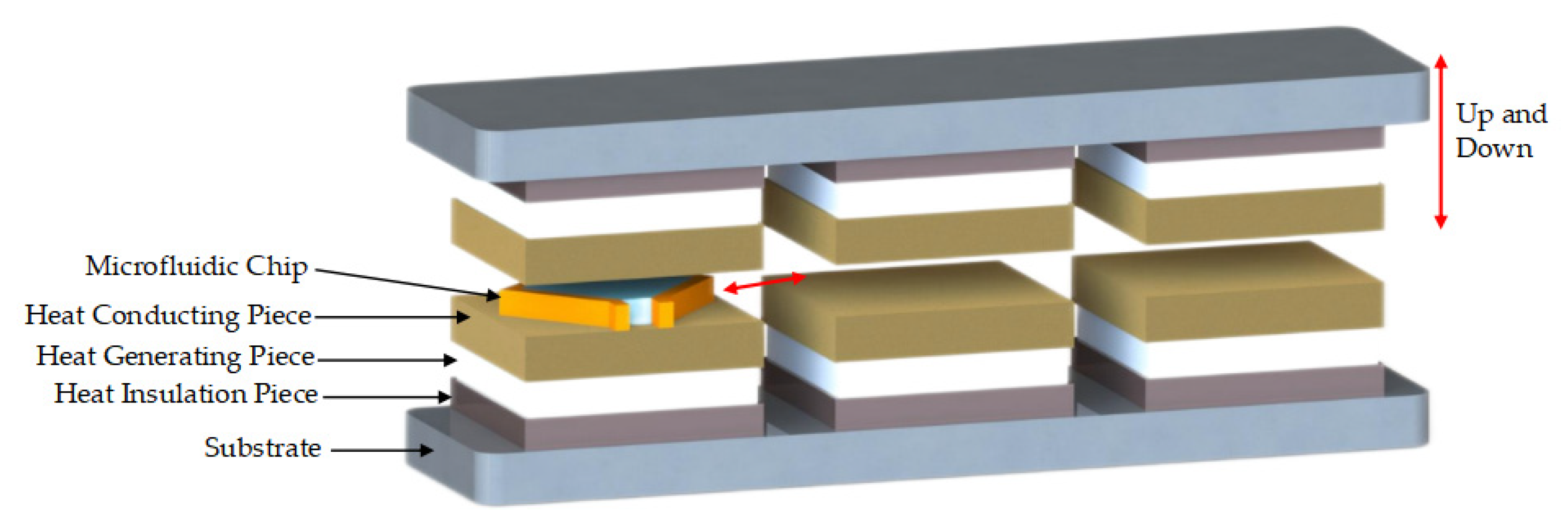 Micromachines 14 00658 g001 Micromachines 14 00658 g001