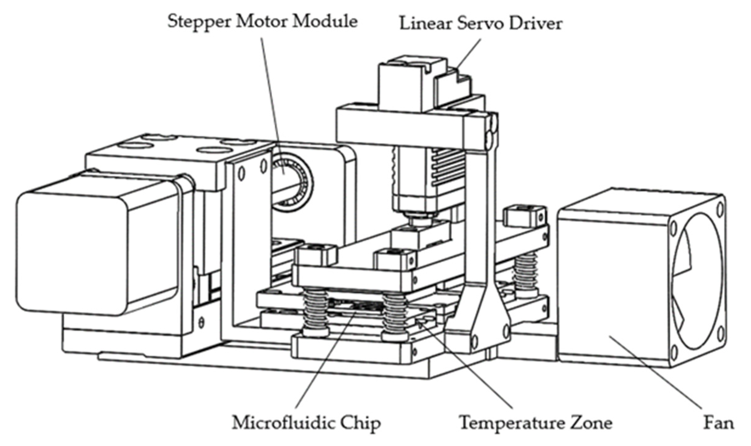 Micromachines 14 00658 g003 Micromachines 14 00658 g003