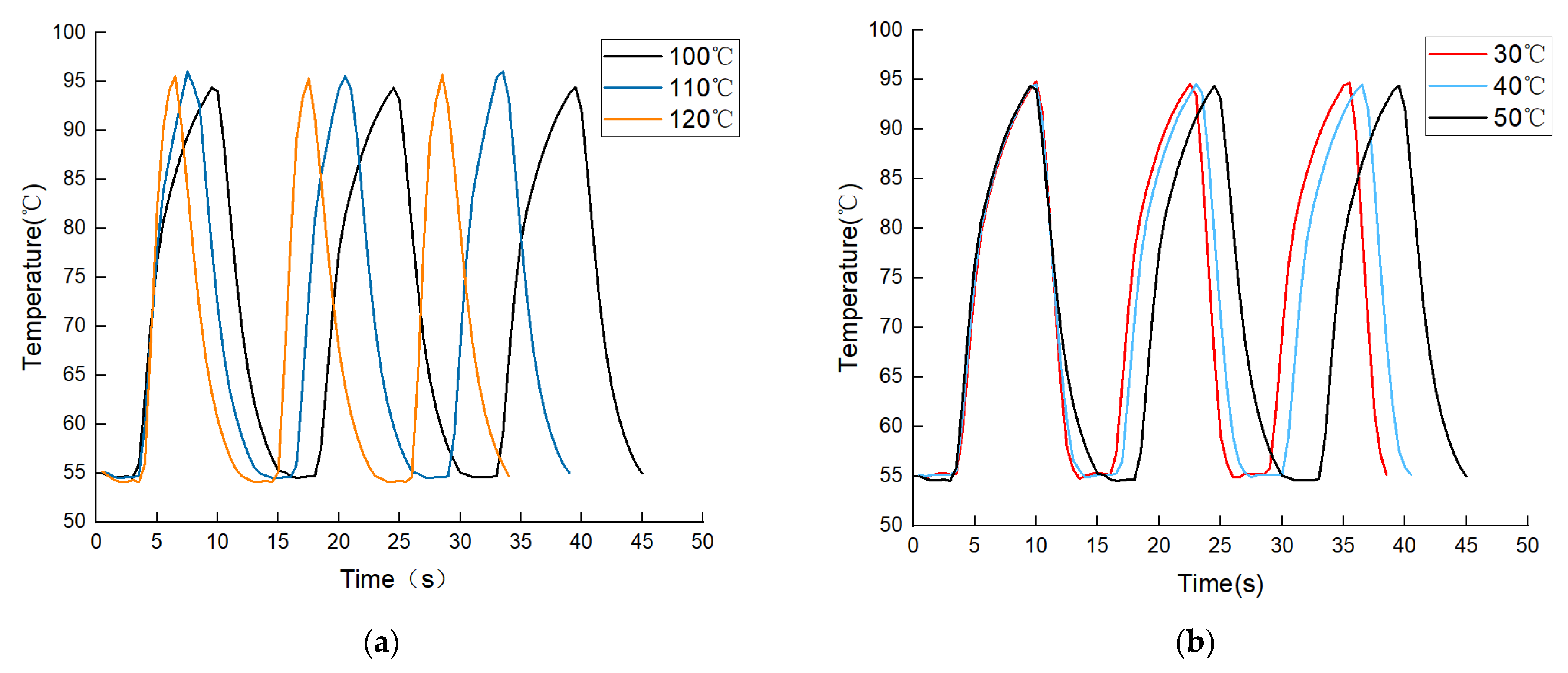Micromachines 14 00658 g008 Micromachines 14 00658 g008