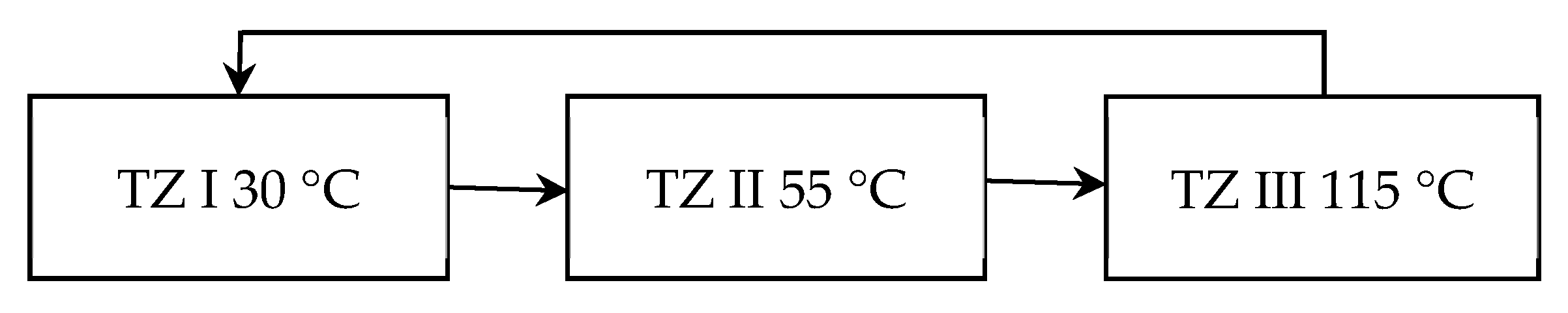Micromachines 14 00658 g010 Micromachines 14 00658 g010