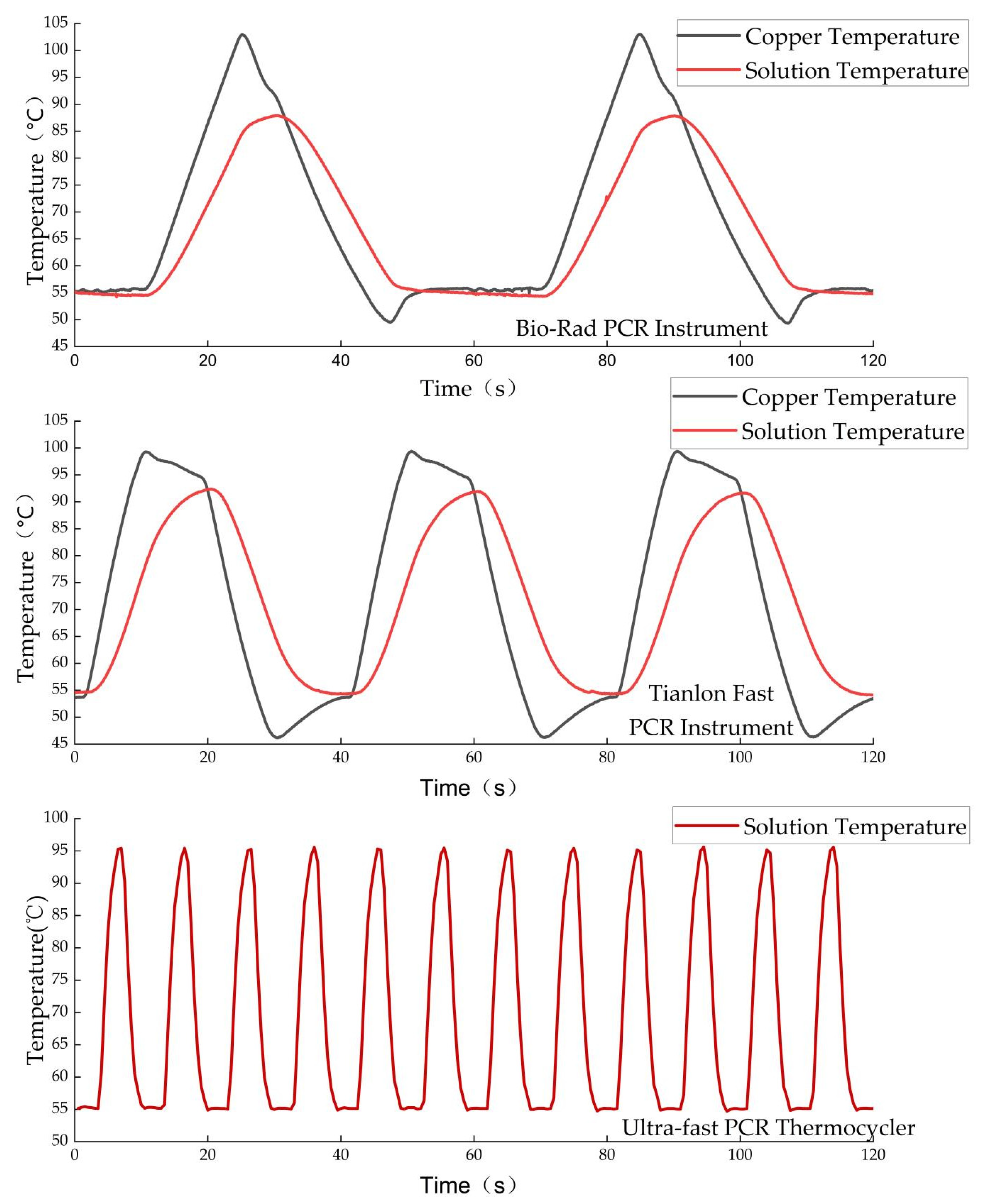 Micromachines 14 00658 g011 Micromachines 14 00658 g011
