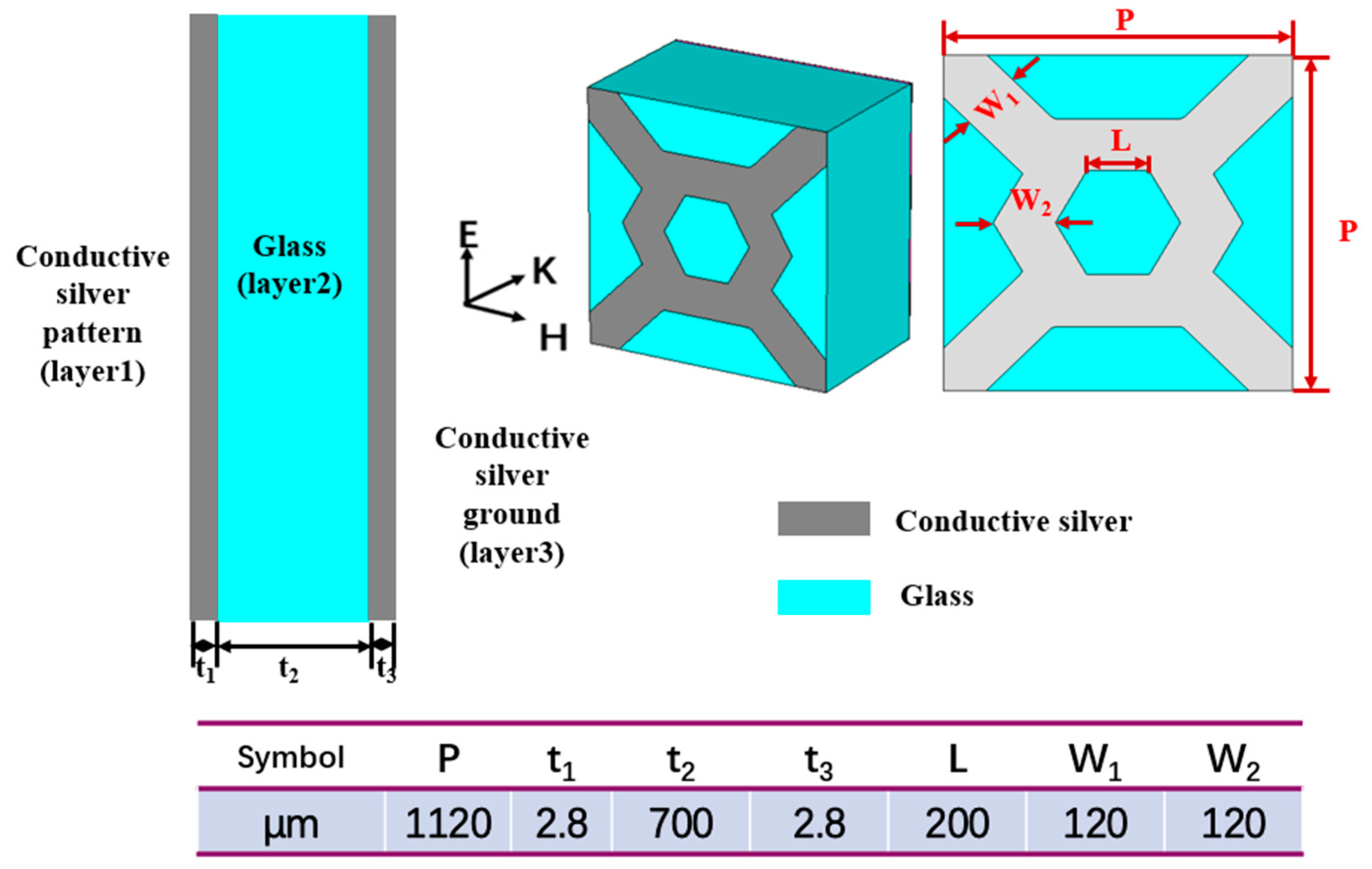 Micromachines 14 00659 g004