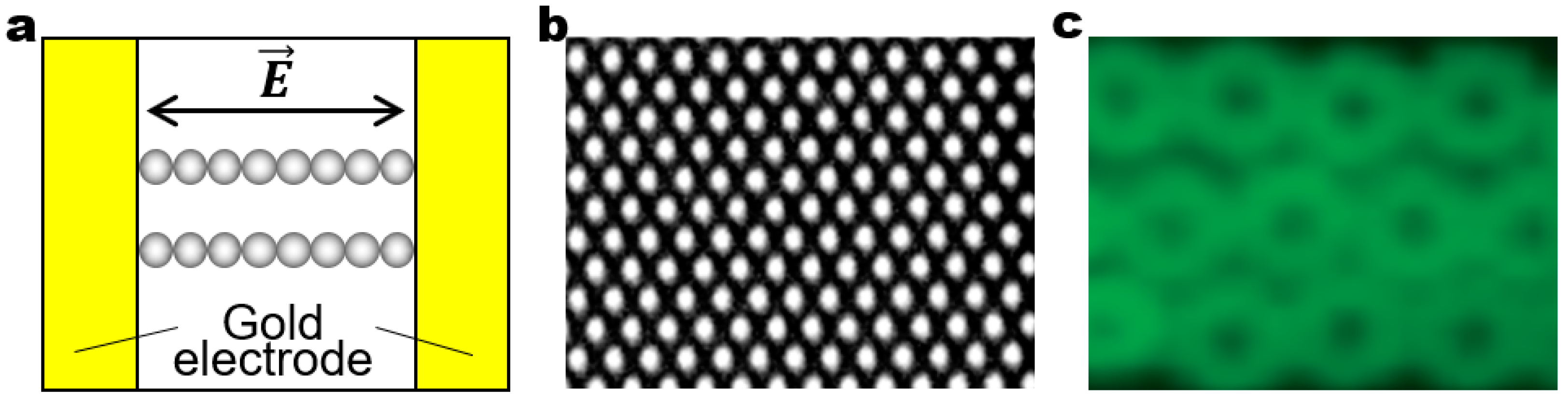 Micromachines 14 00661 g003 Micromachines 14 00661 g003