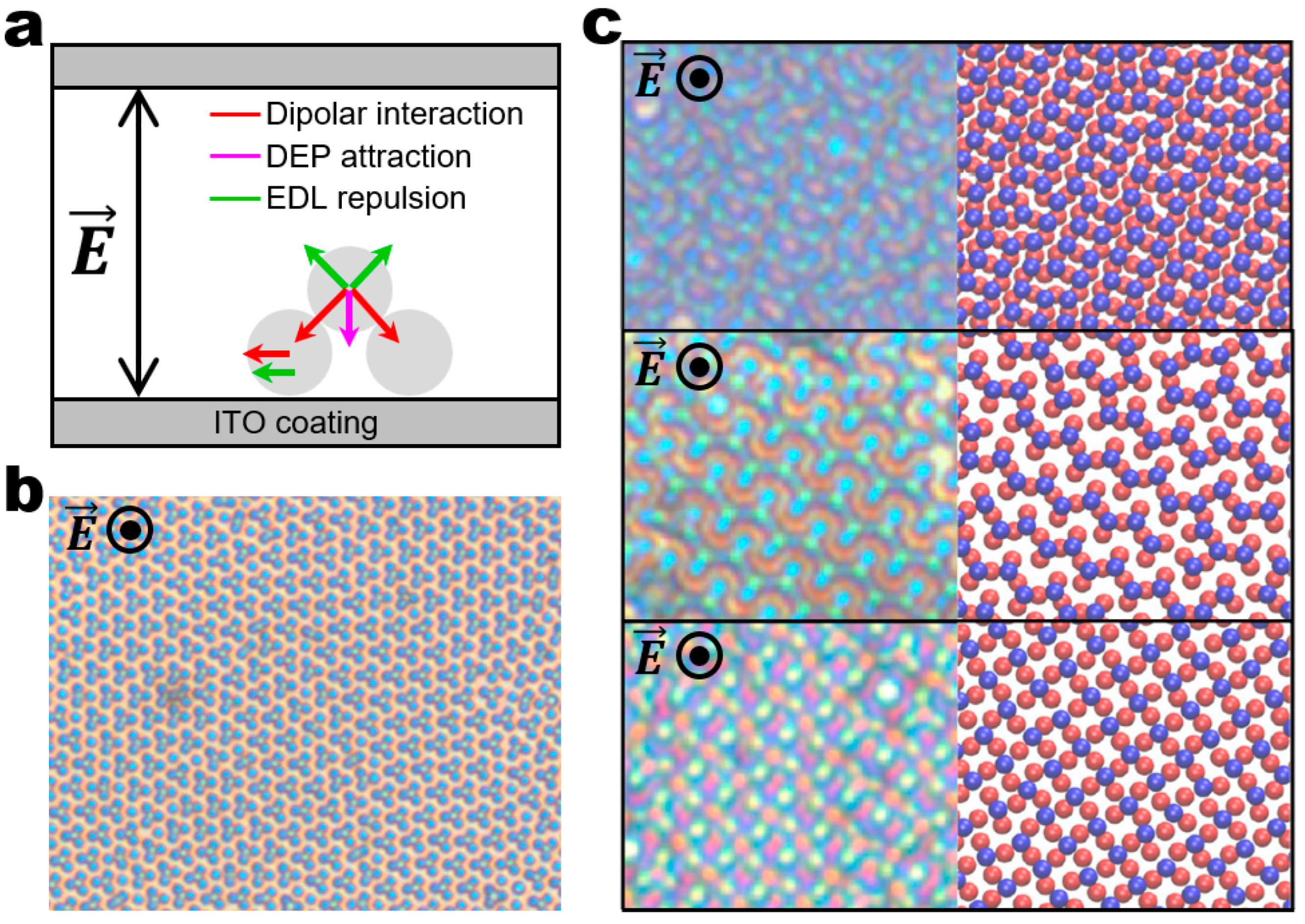 Micromachines 14 00661 g005 Micromachines 14 00661 g005