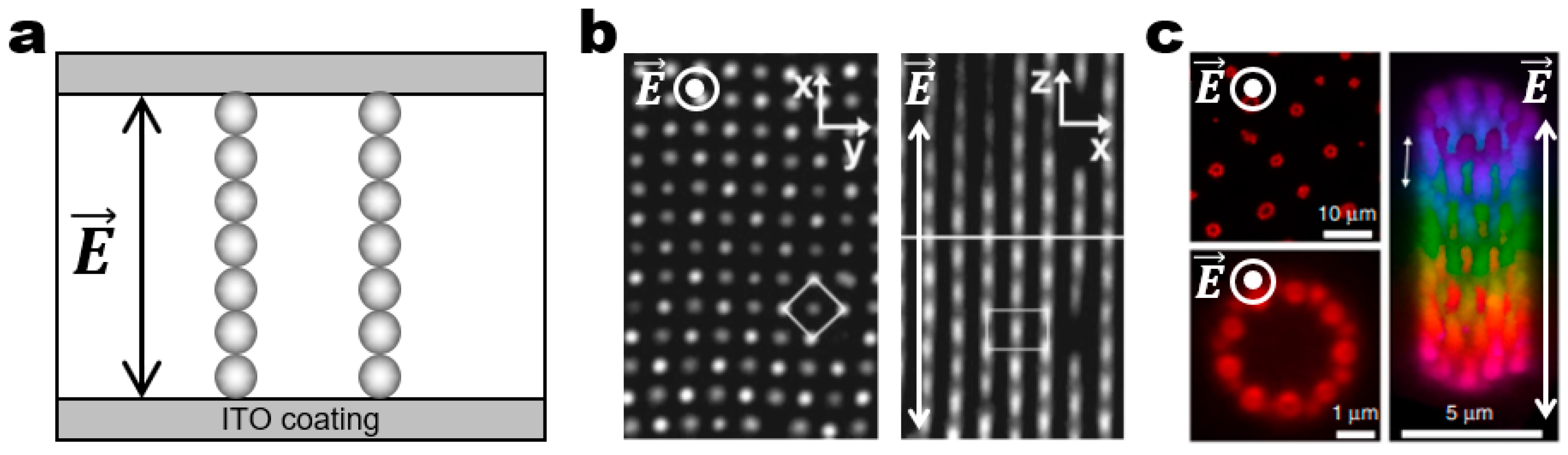 Micromachines 14 00661 g006 Micromachines 14 00661 g006