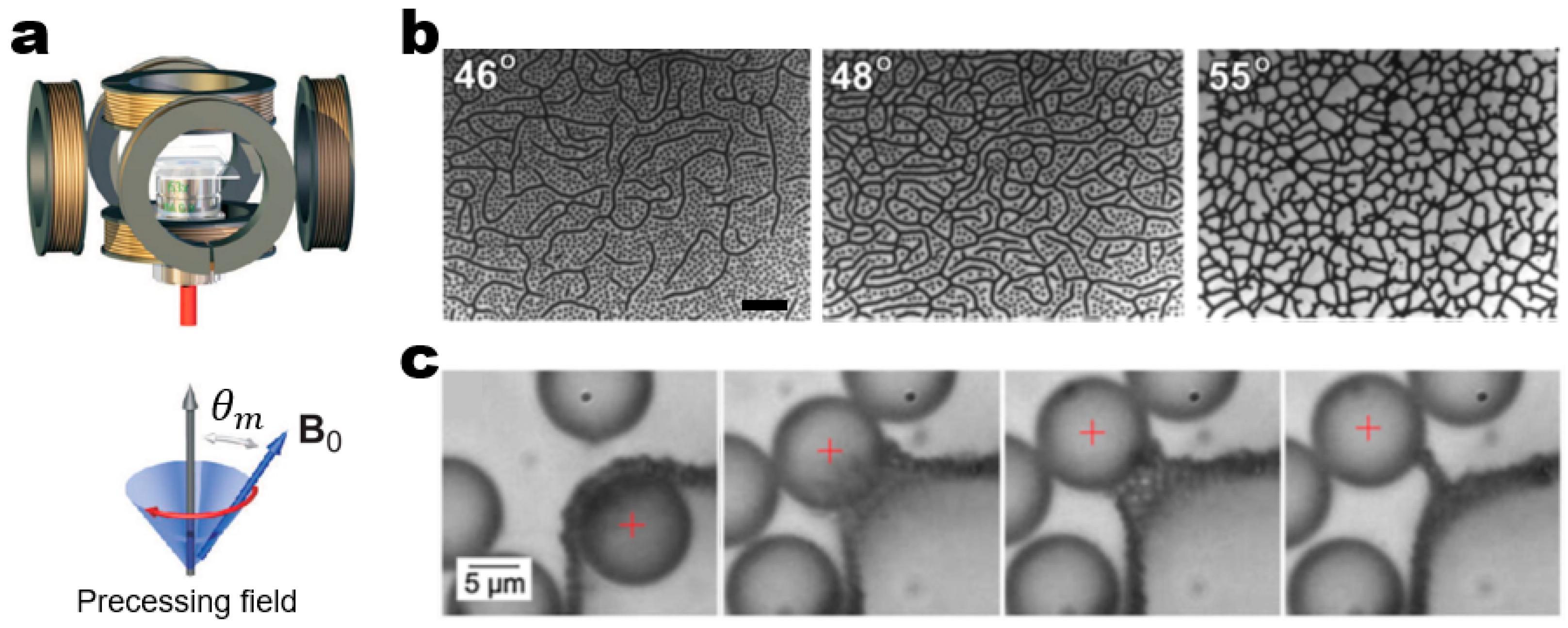 Micromachines 14 00661 g010 Micromachines 14 00661 g010